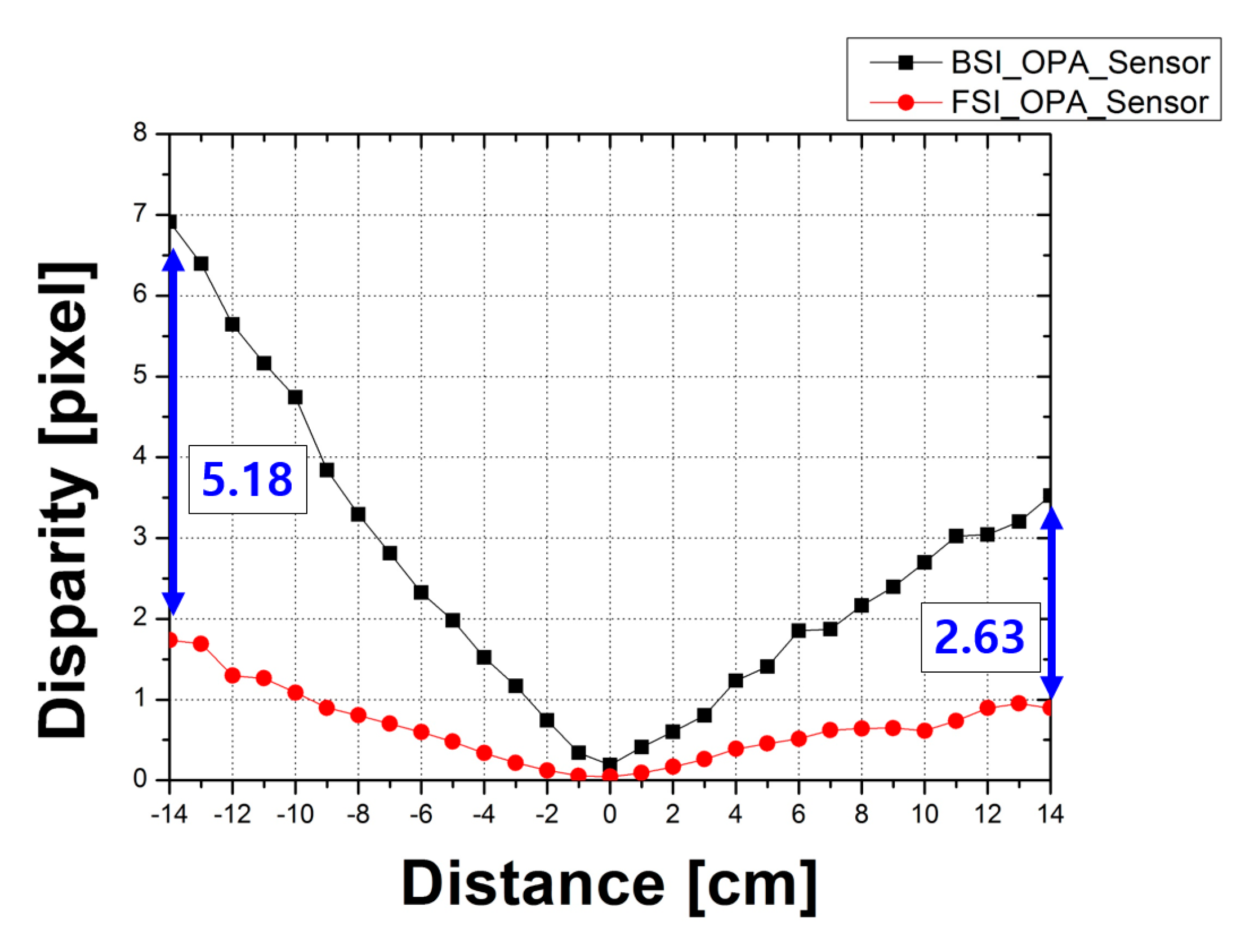 Sensors 20 05138 g011