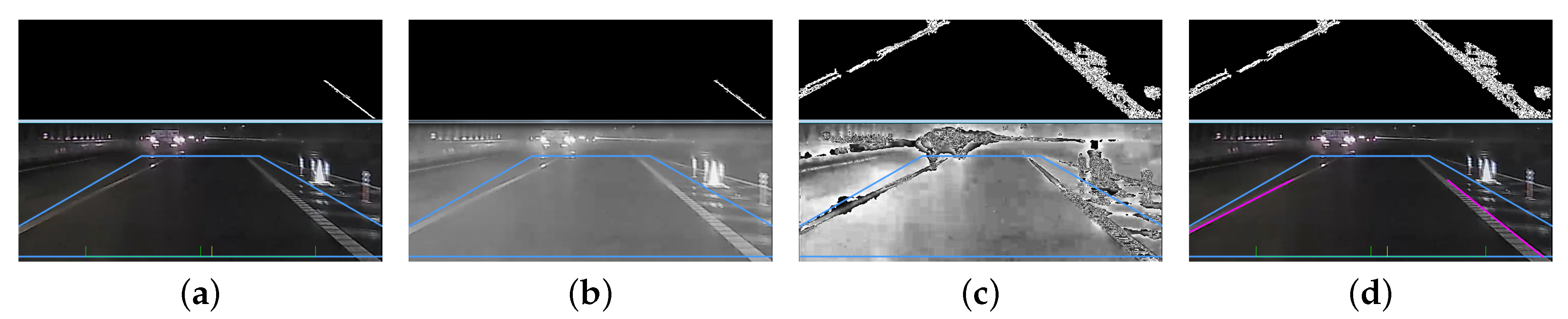 Sensors 20 05139 g003