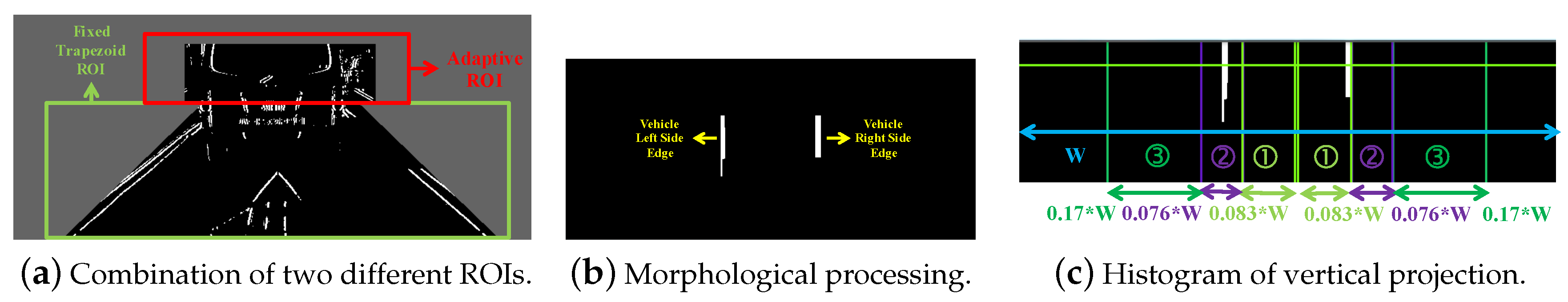 Sensors 20 05139 g004
