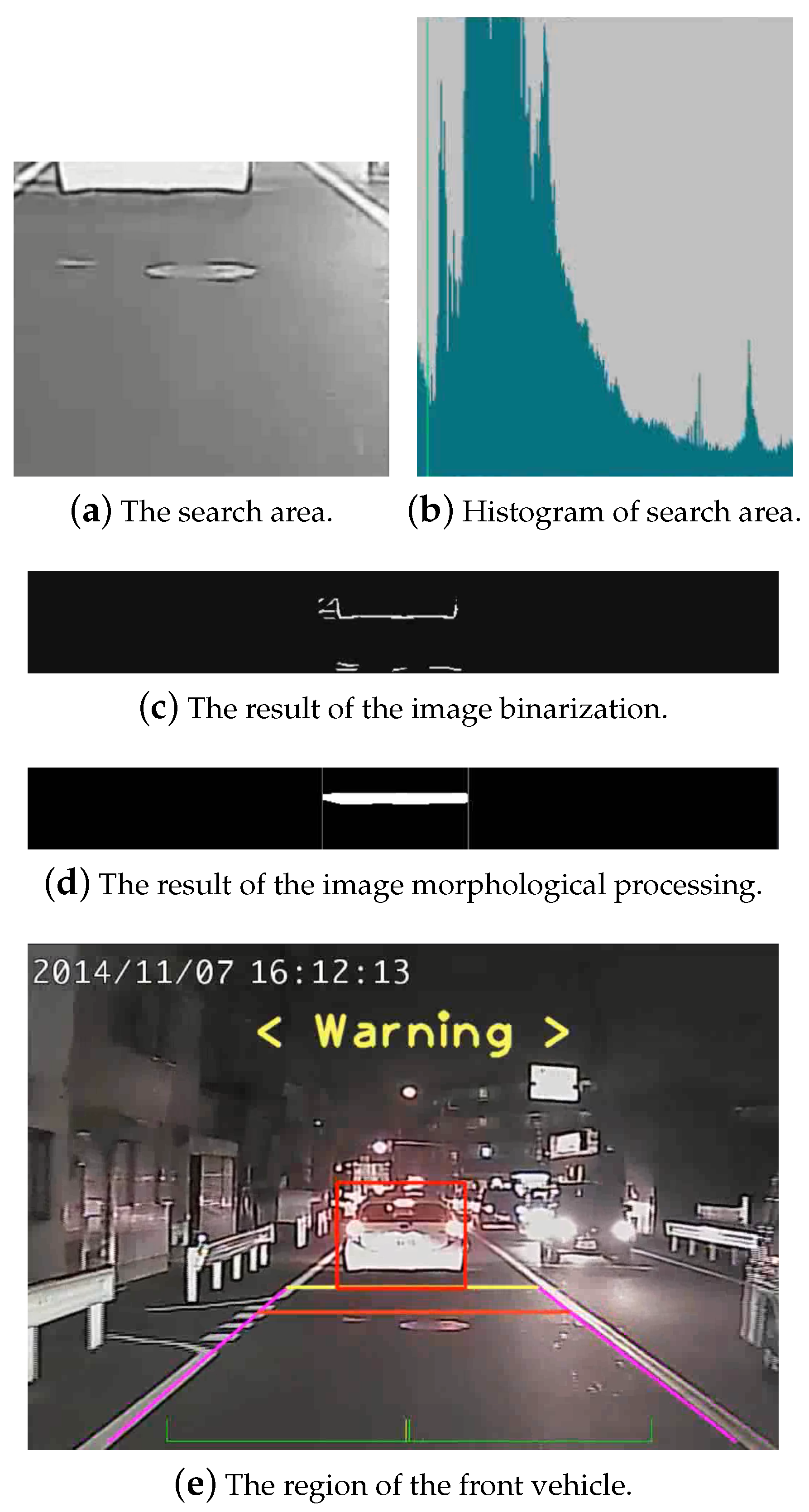 Sensors 20 05139 g006