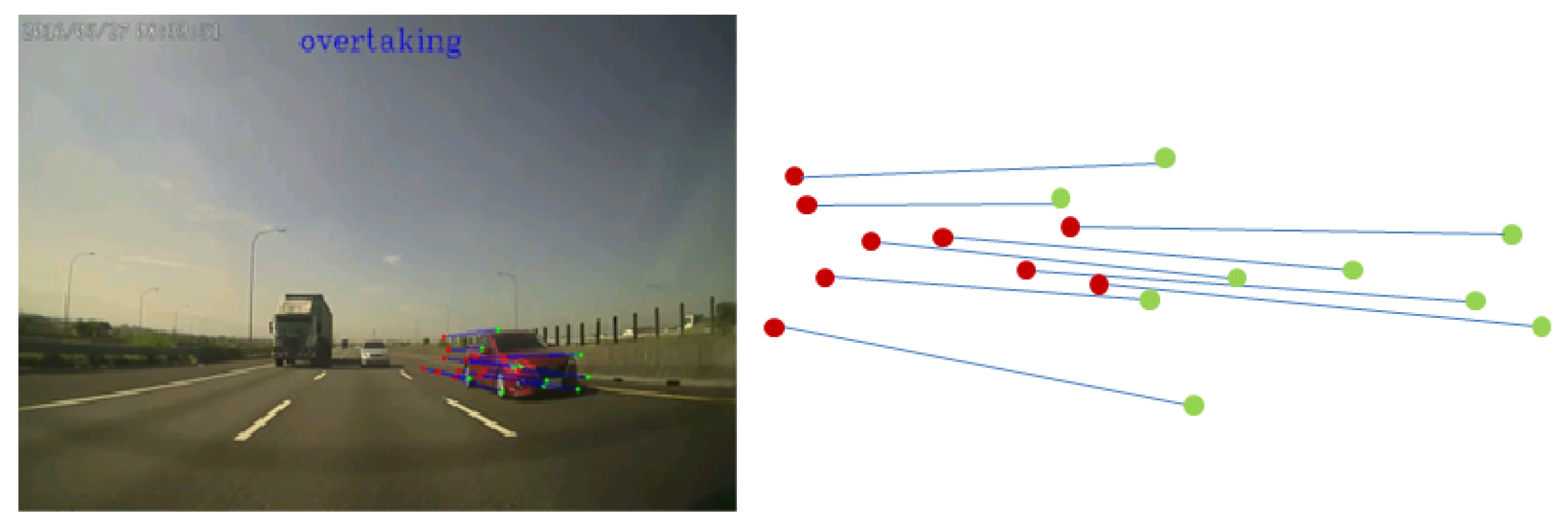 Sensors 20 05139 g009