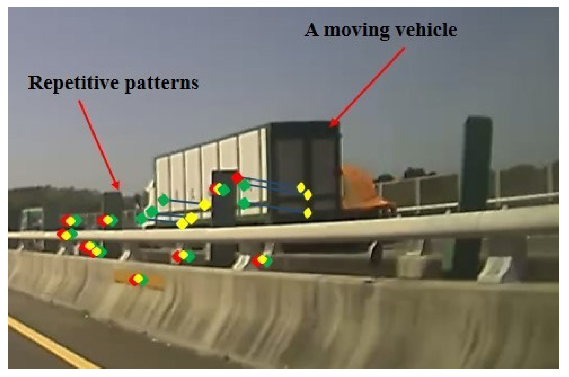 Sensors 20 05139 g011