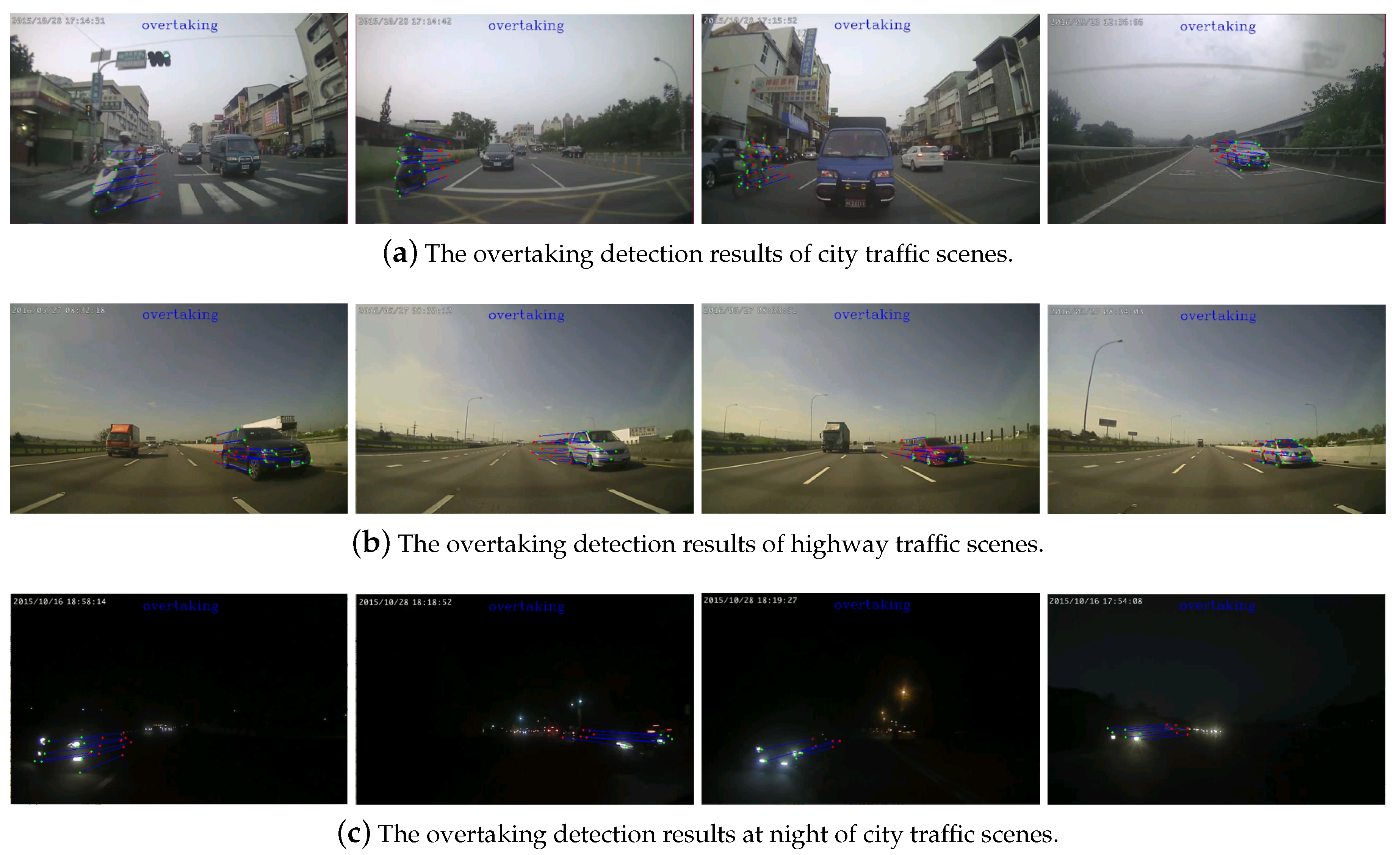 Sensors 20 05139 g015