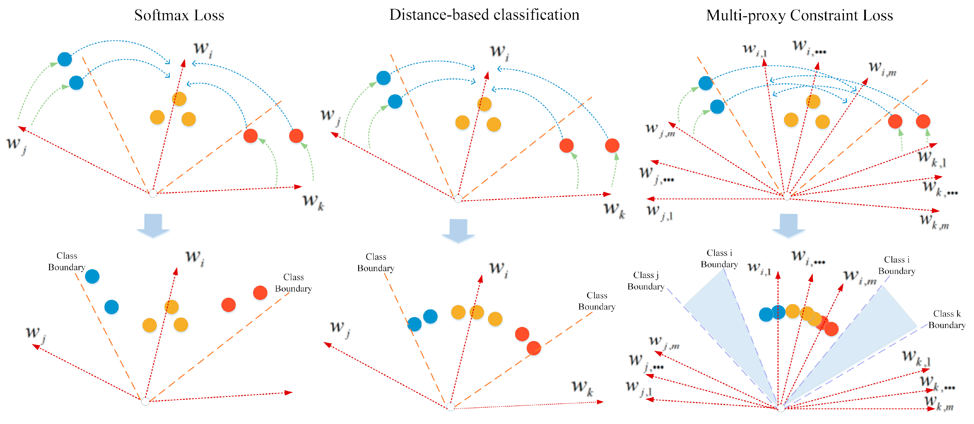 Sensors 20 05142 g002