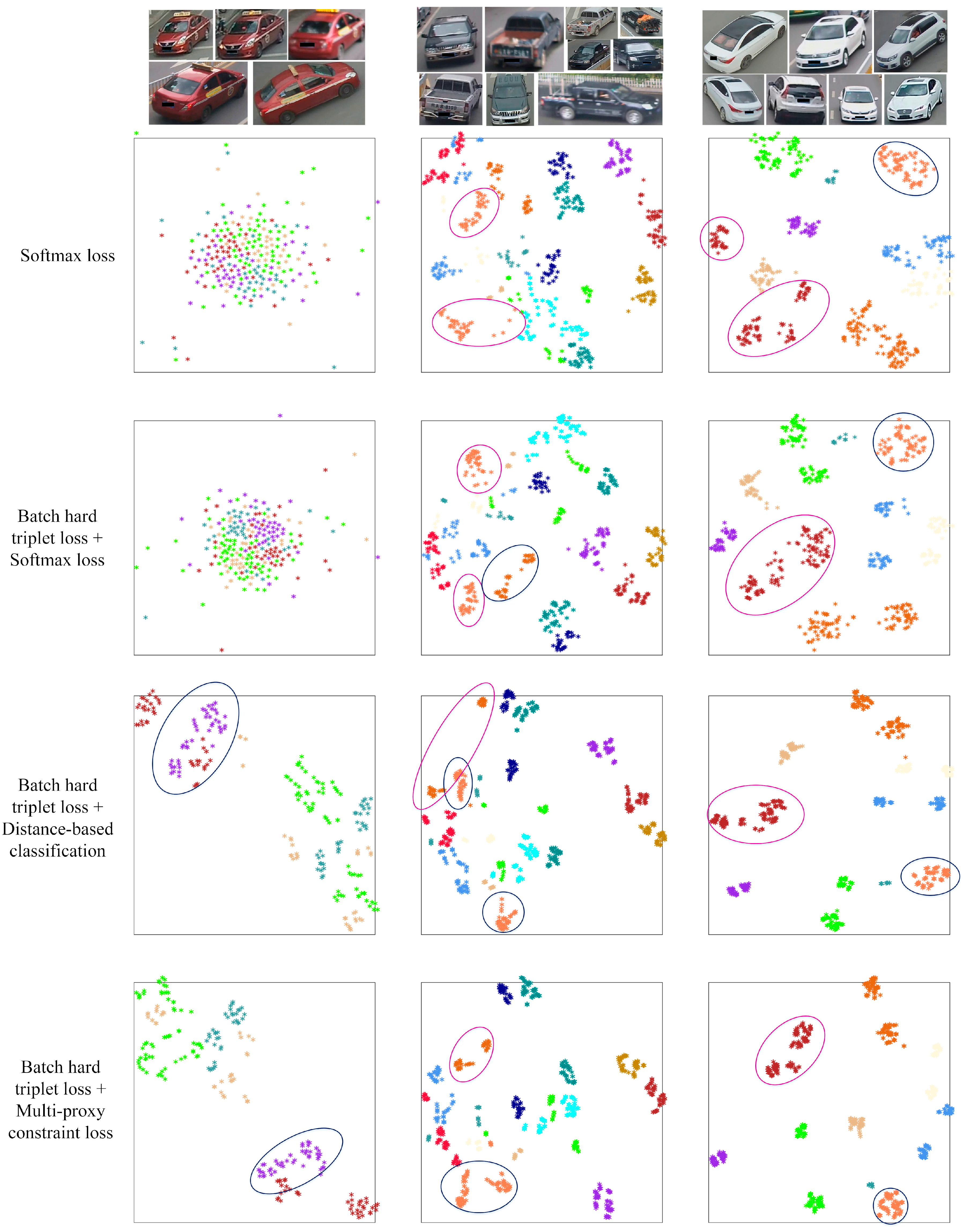 Sensors 20 05142 g004