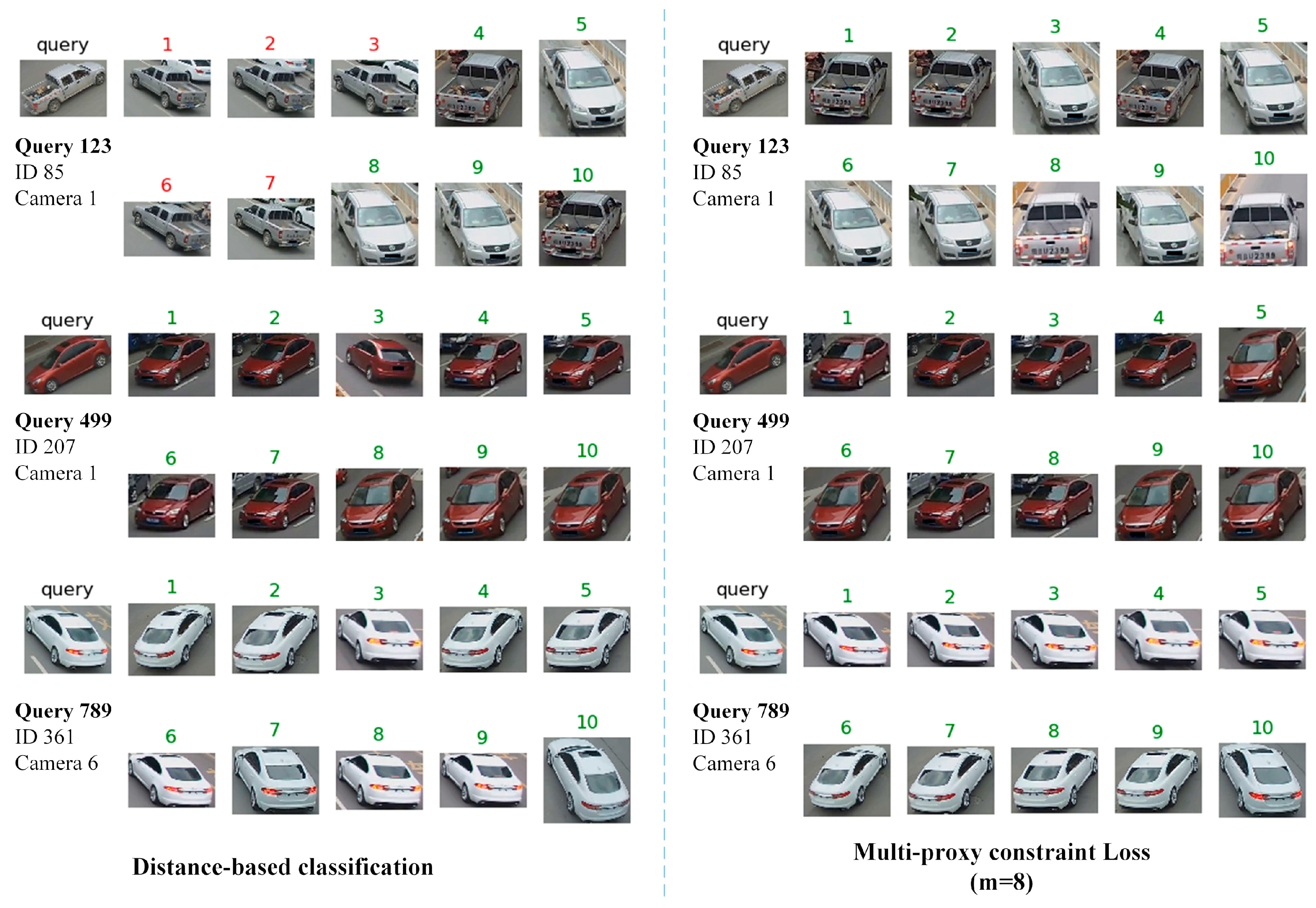 Sensors 20 05142 g005