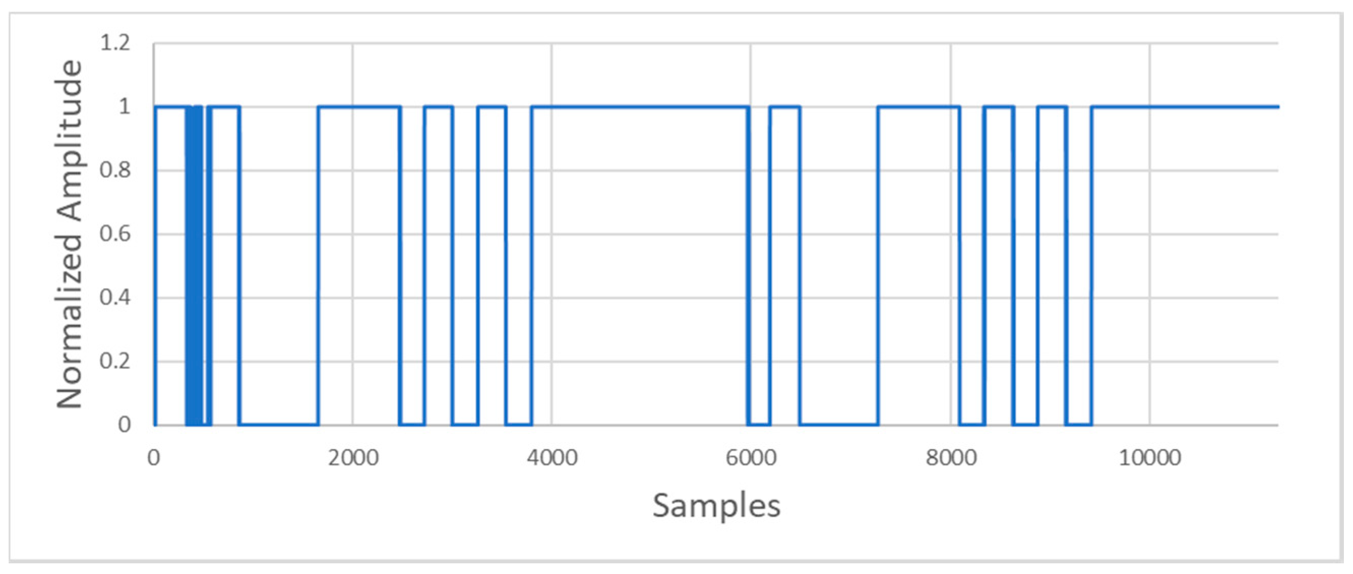 Sensors 20 05145 g014 Sensors 20 05145 g014
