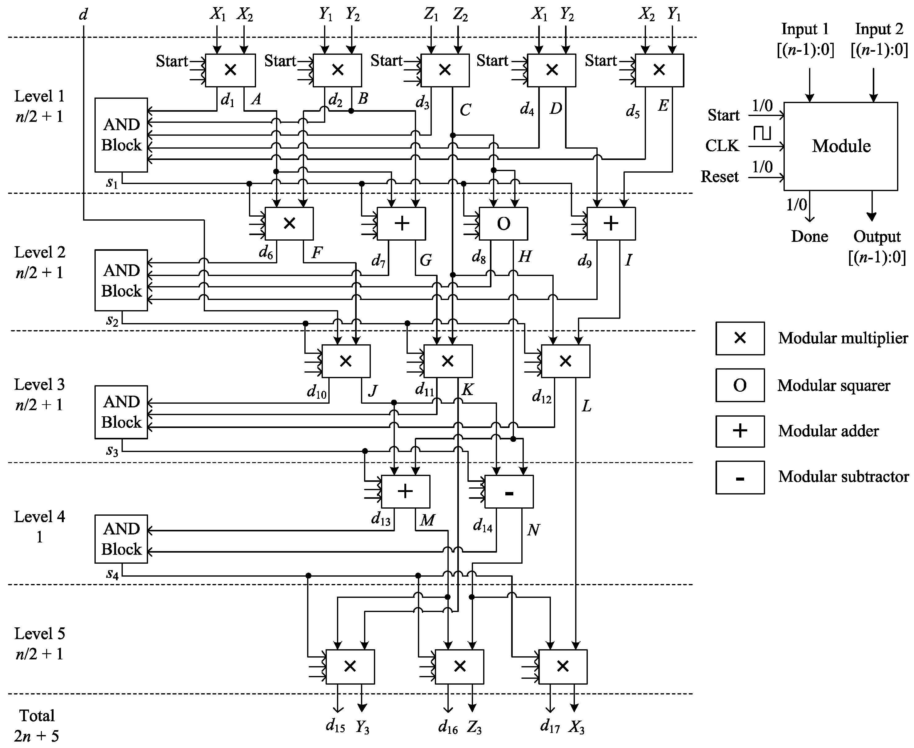 Sensors 20 05148 g004