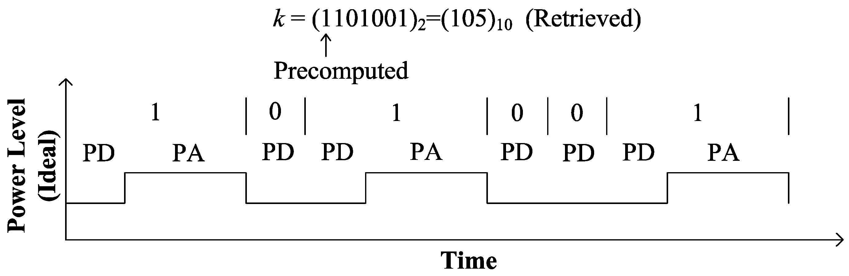 Sensors 20 05148 g005