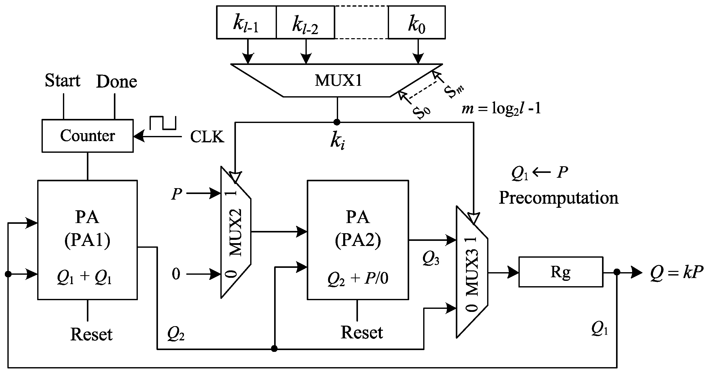 Sensors 20 05148 g007
