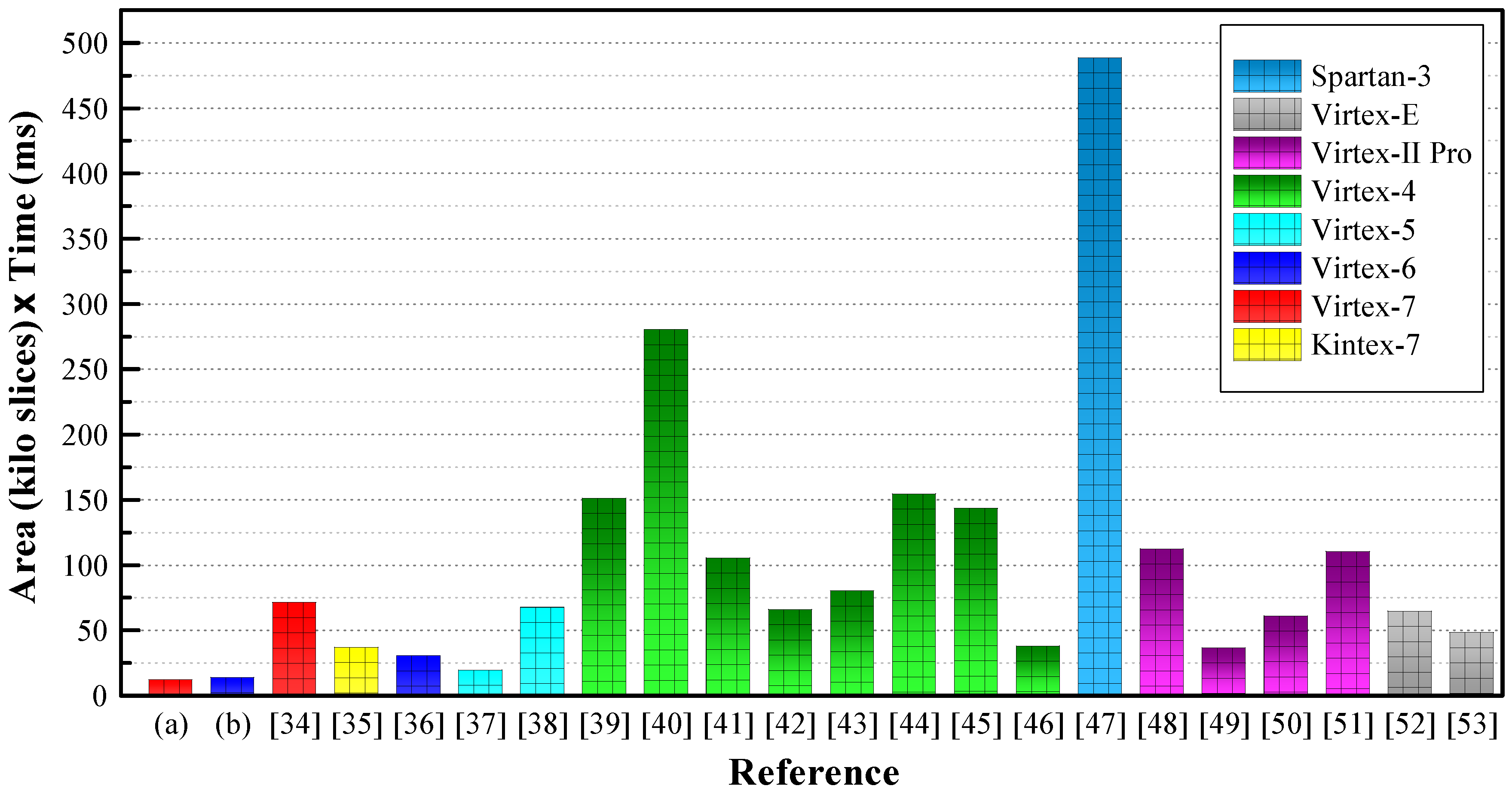 Sensors 20 05148 g009