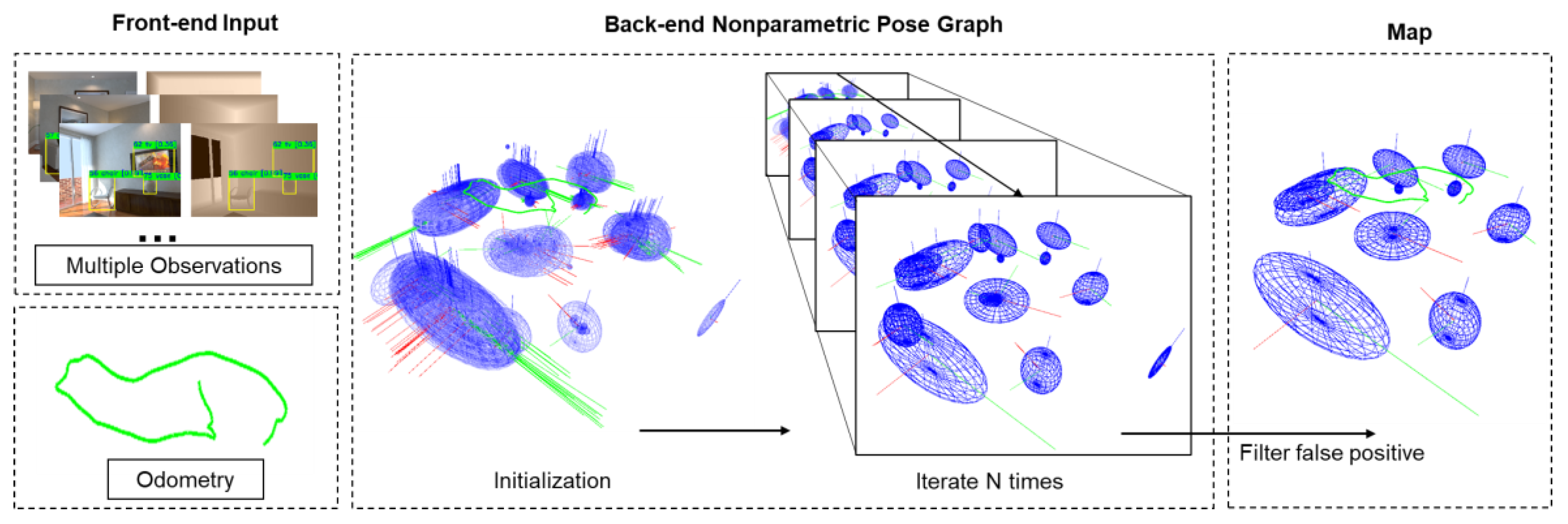 Sensors 20 05150 g009