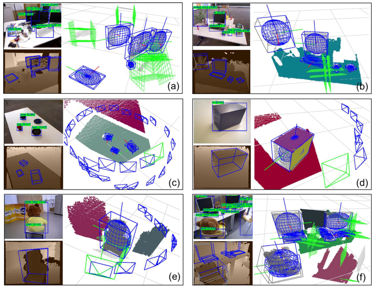 Sensors 20 05150 g012