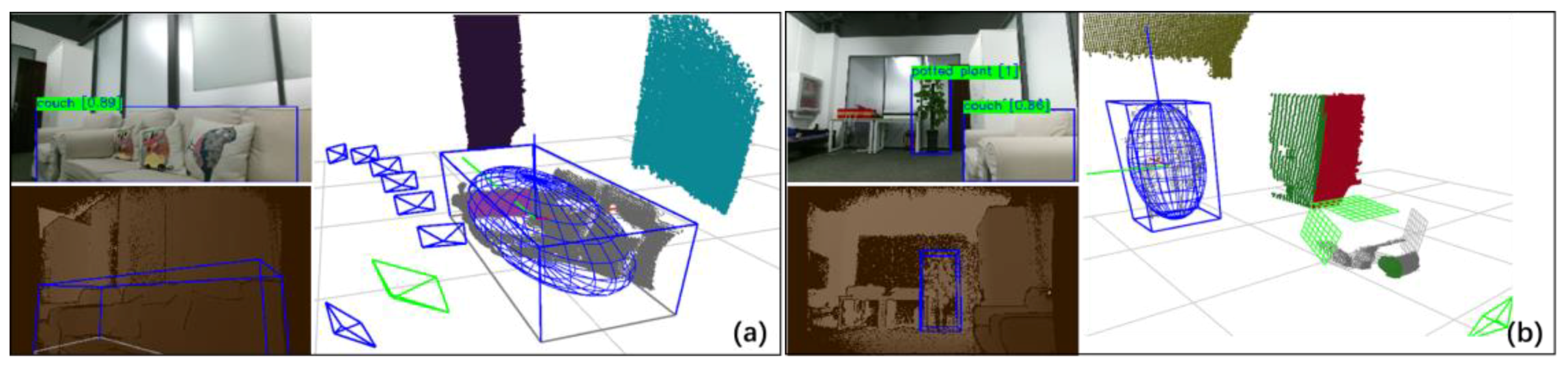 Sensors 20 05150 g015