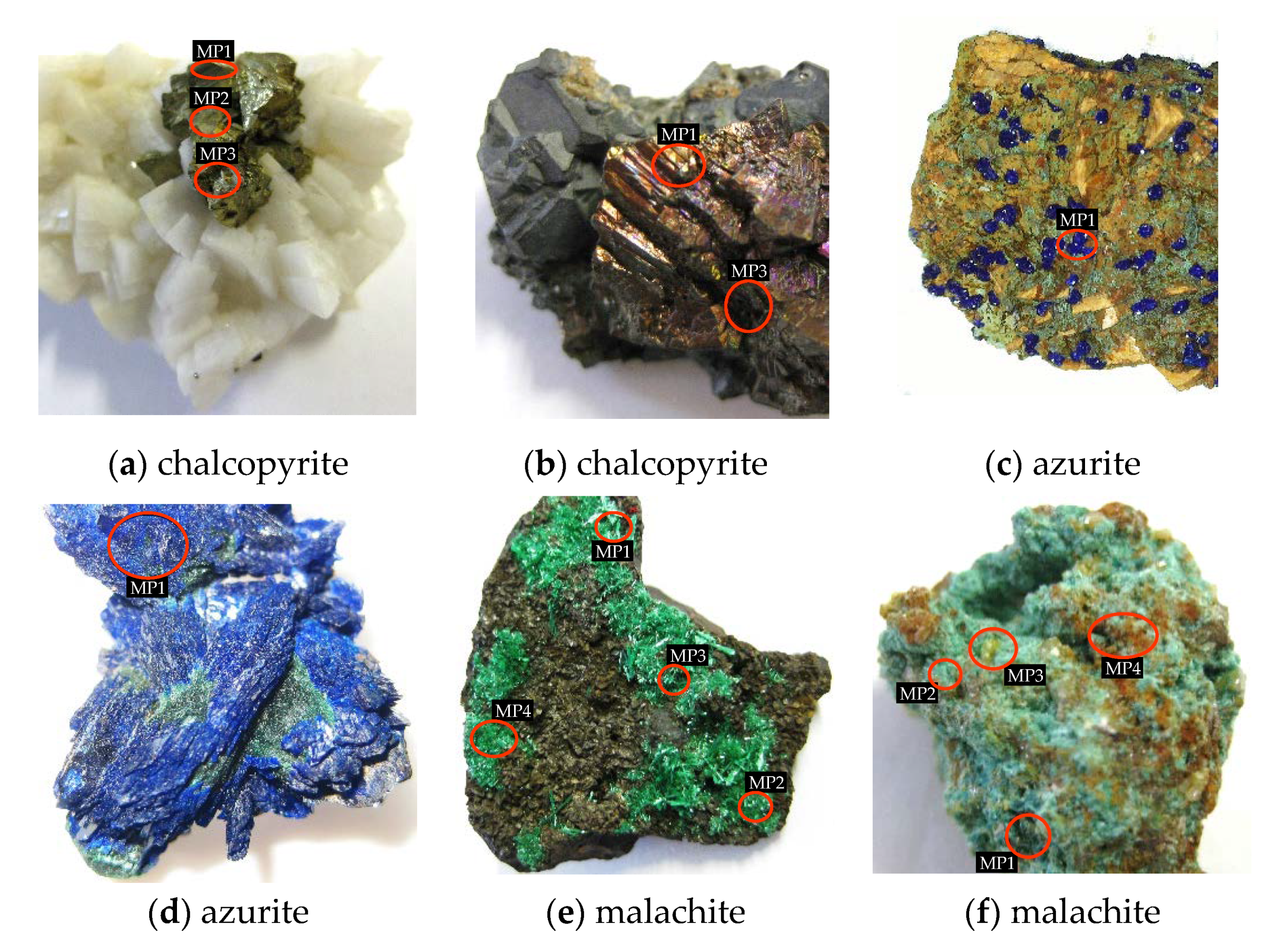 Sensors 20 05152 g001