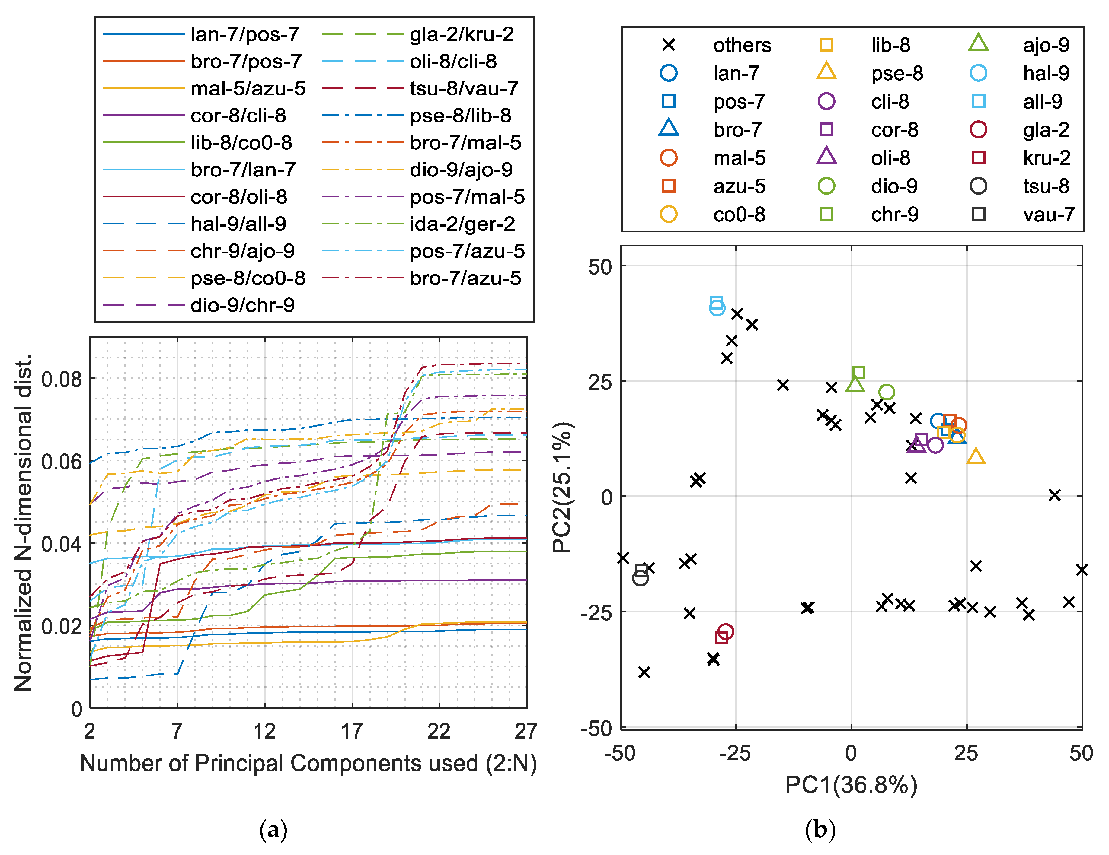 Sensors 20 05152 g002