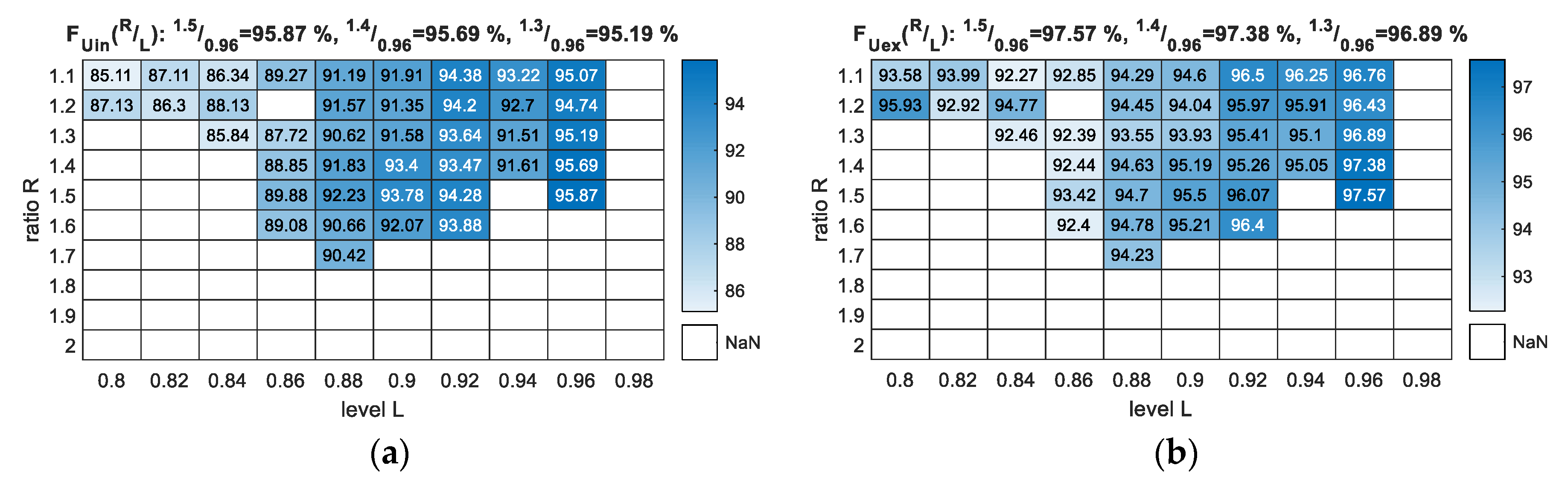 Sensors 20 05152 g006