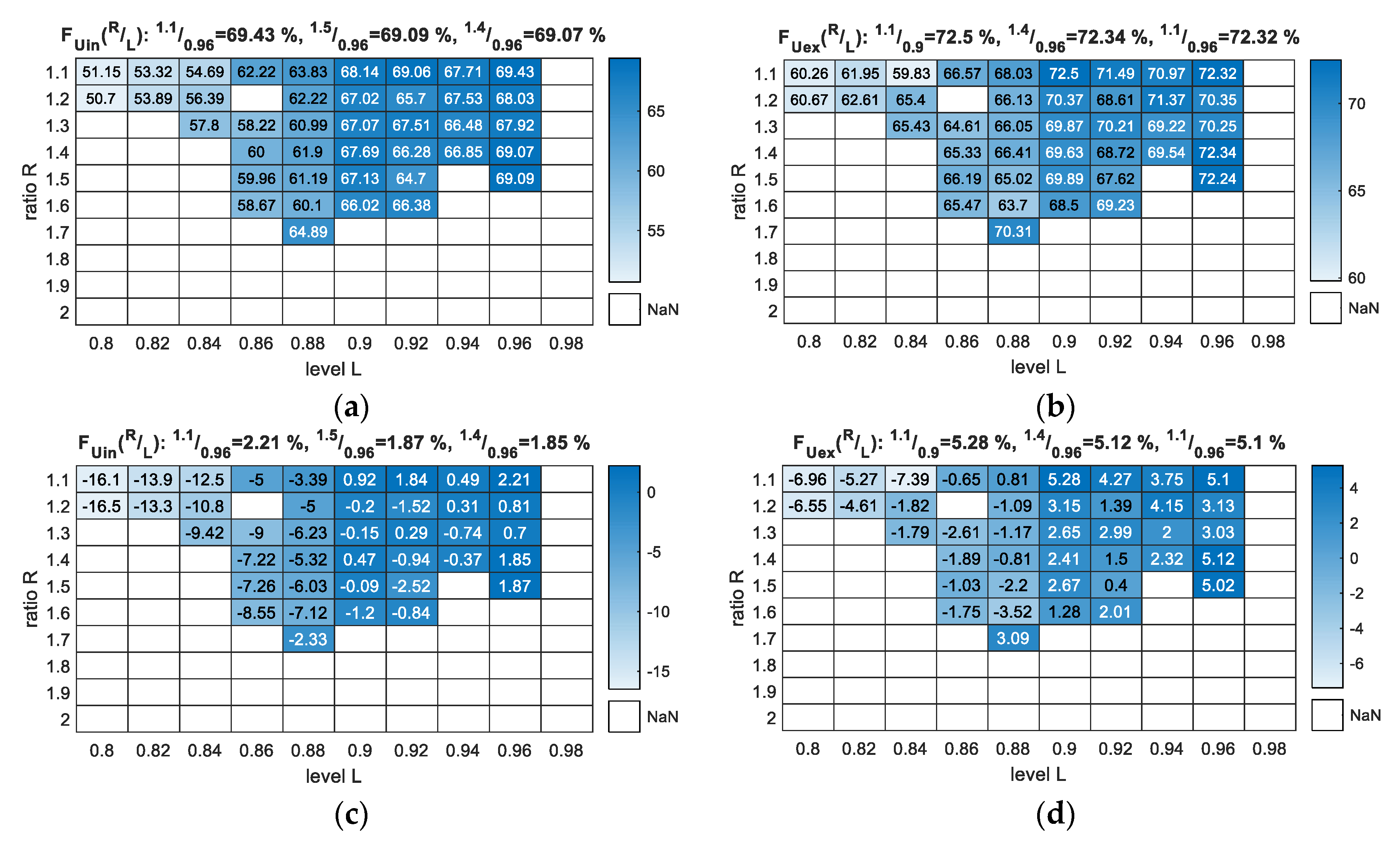 Sensors 20 05152 g007