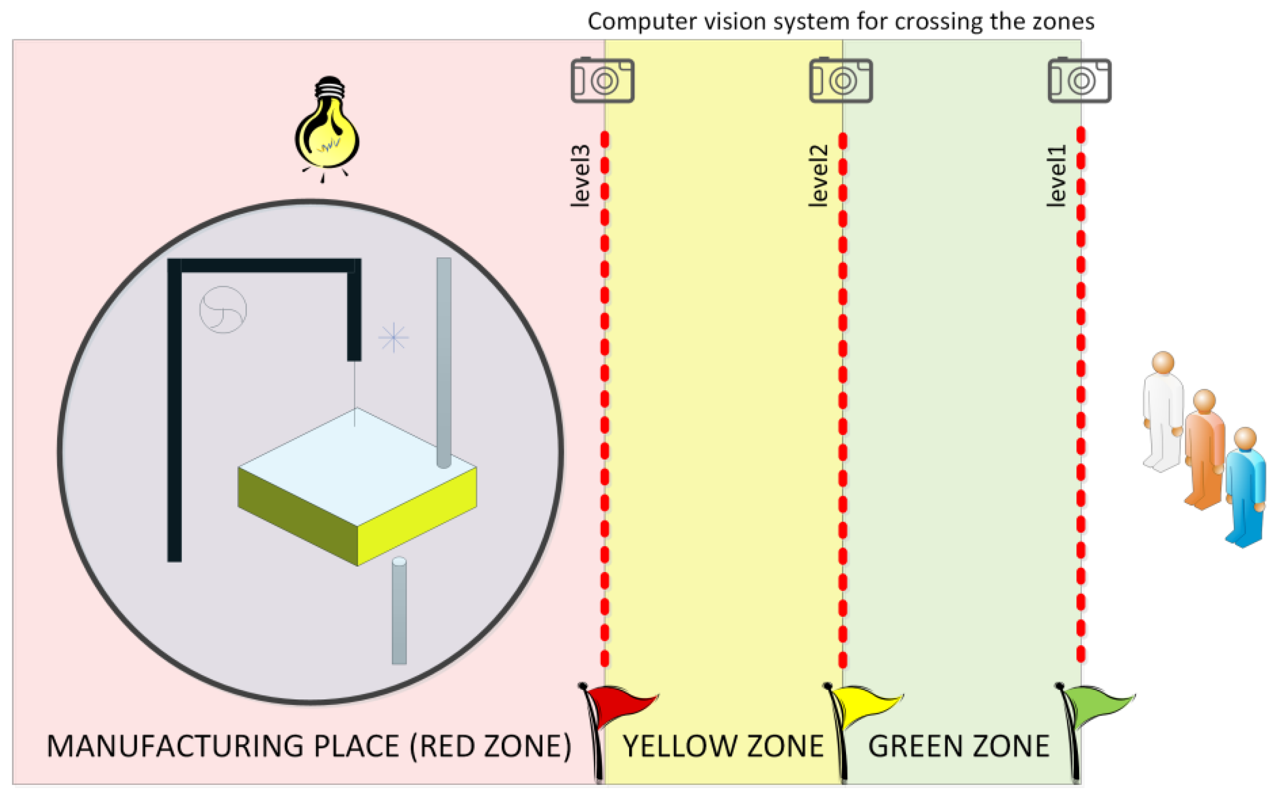 Sensors 20 05154 g004 Sensors 20 05154 g004
