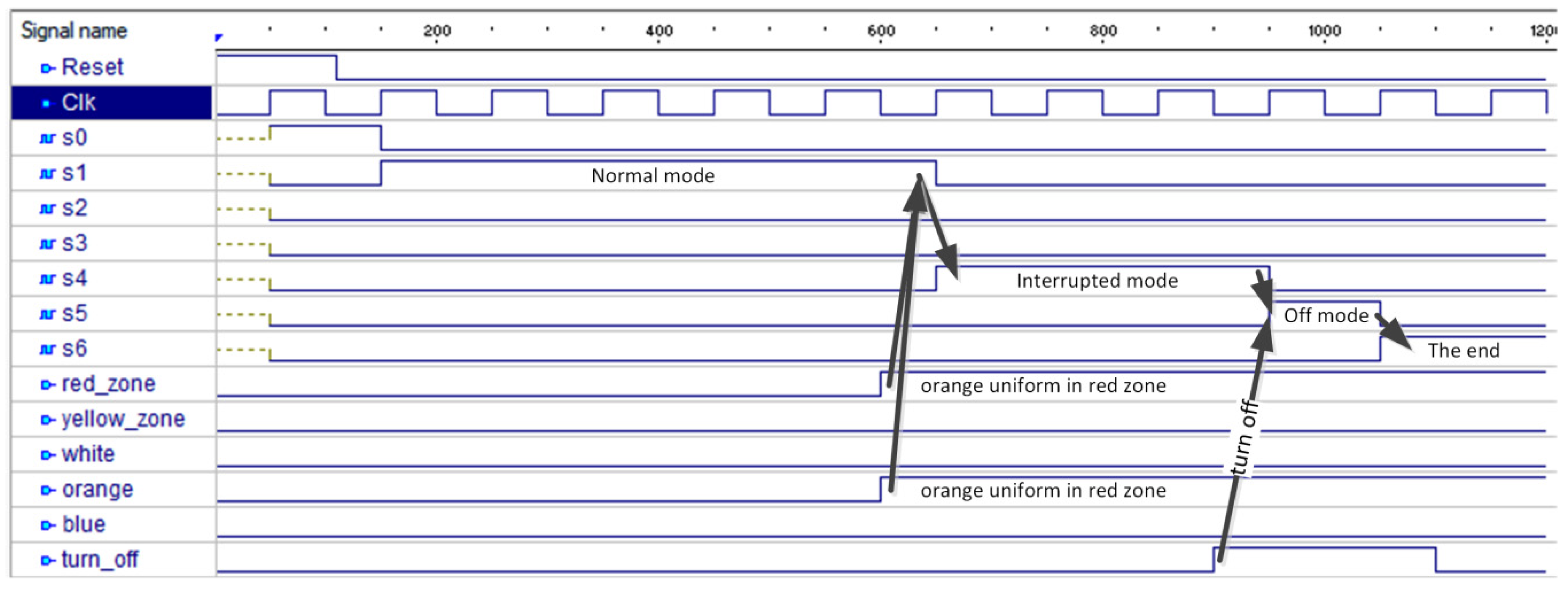 Sensors 20 05154 g011 Sensors 20 05154 g011