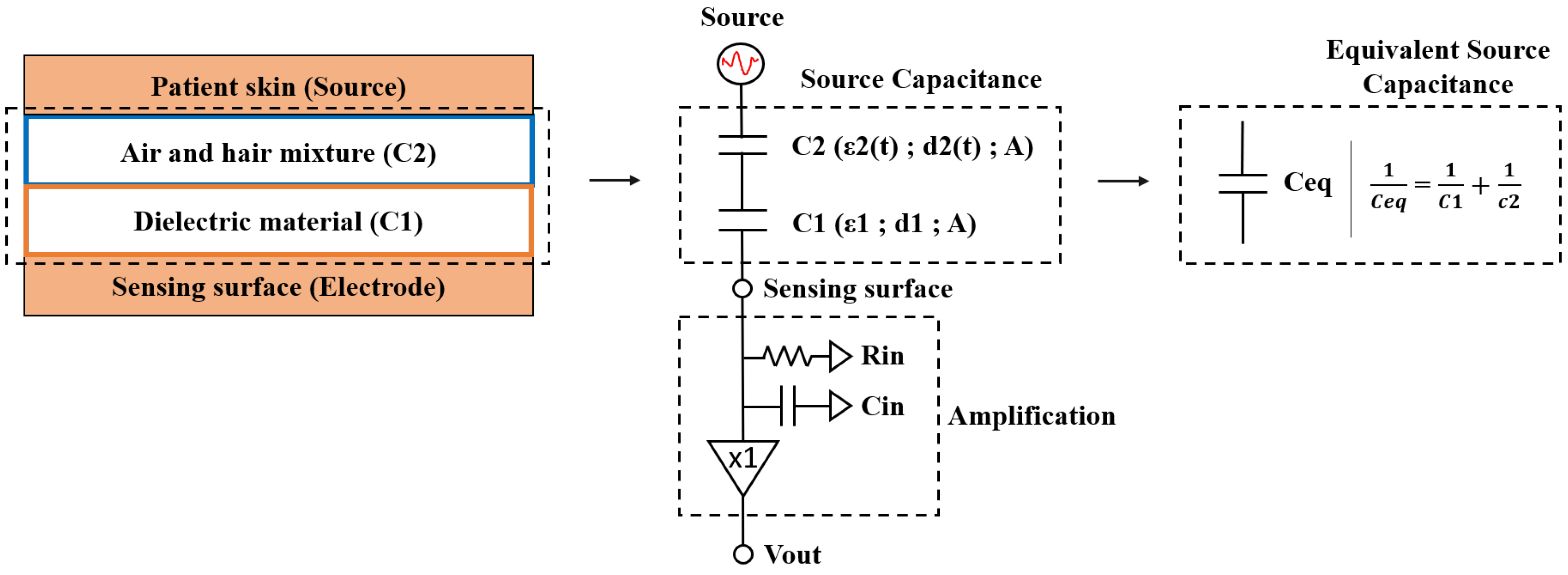 Sensors 20 05156 g001