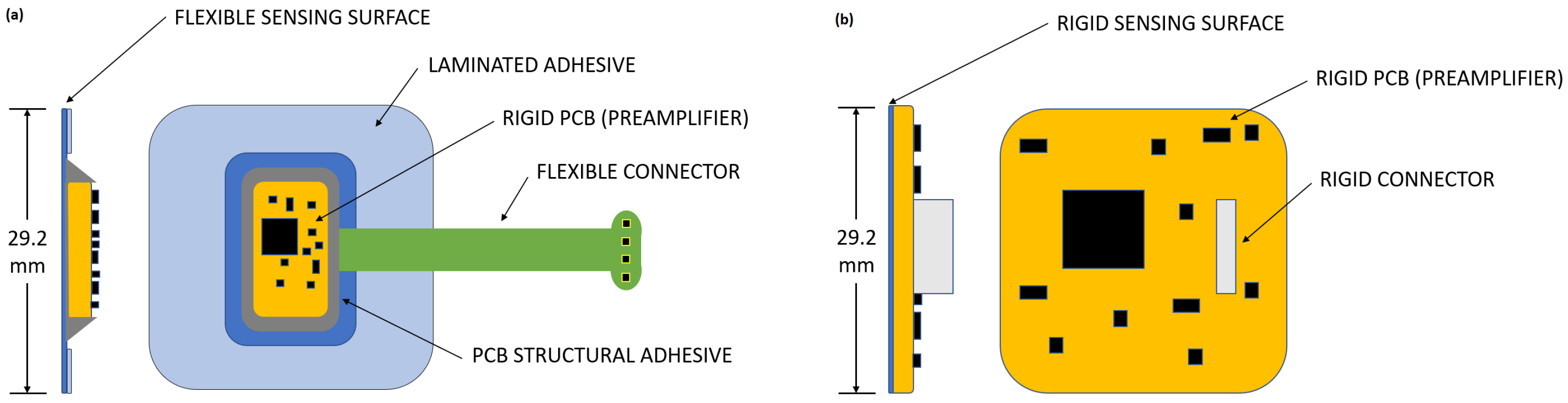 Sensors 20 05156 g004