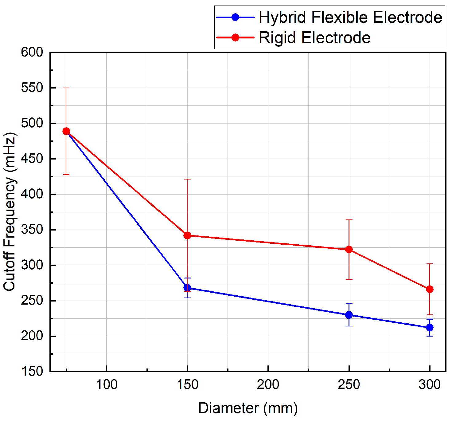 Sensors 20 05156 g009