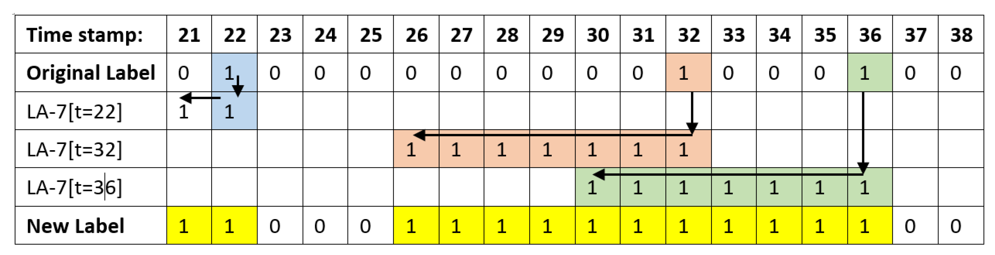 Sensors 20 05159 g007