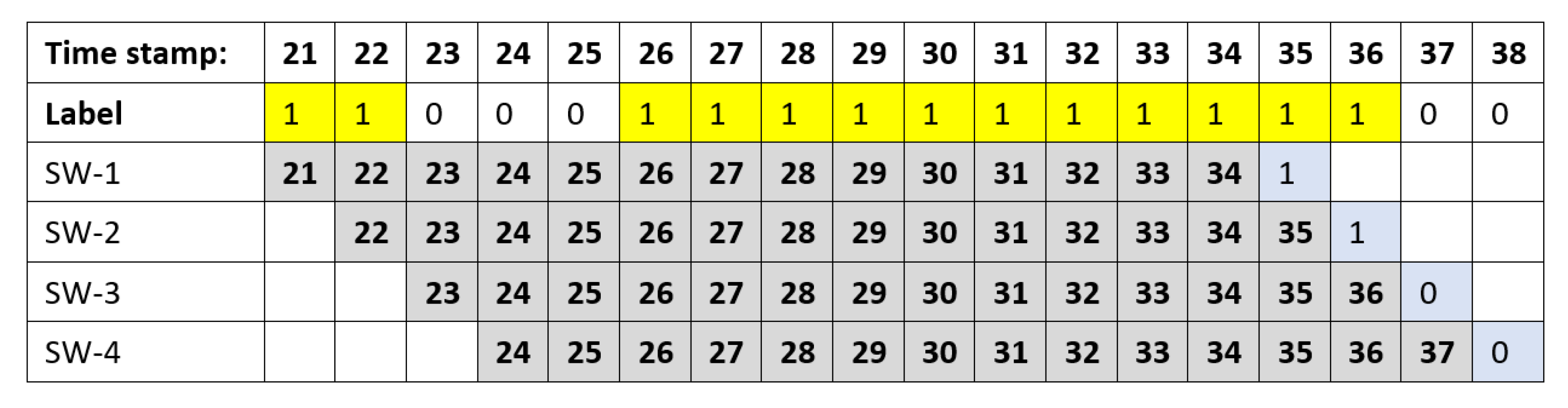 Sensors 20 05159 g008