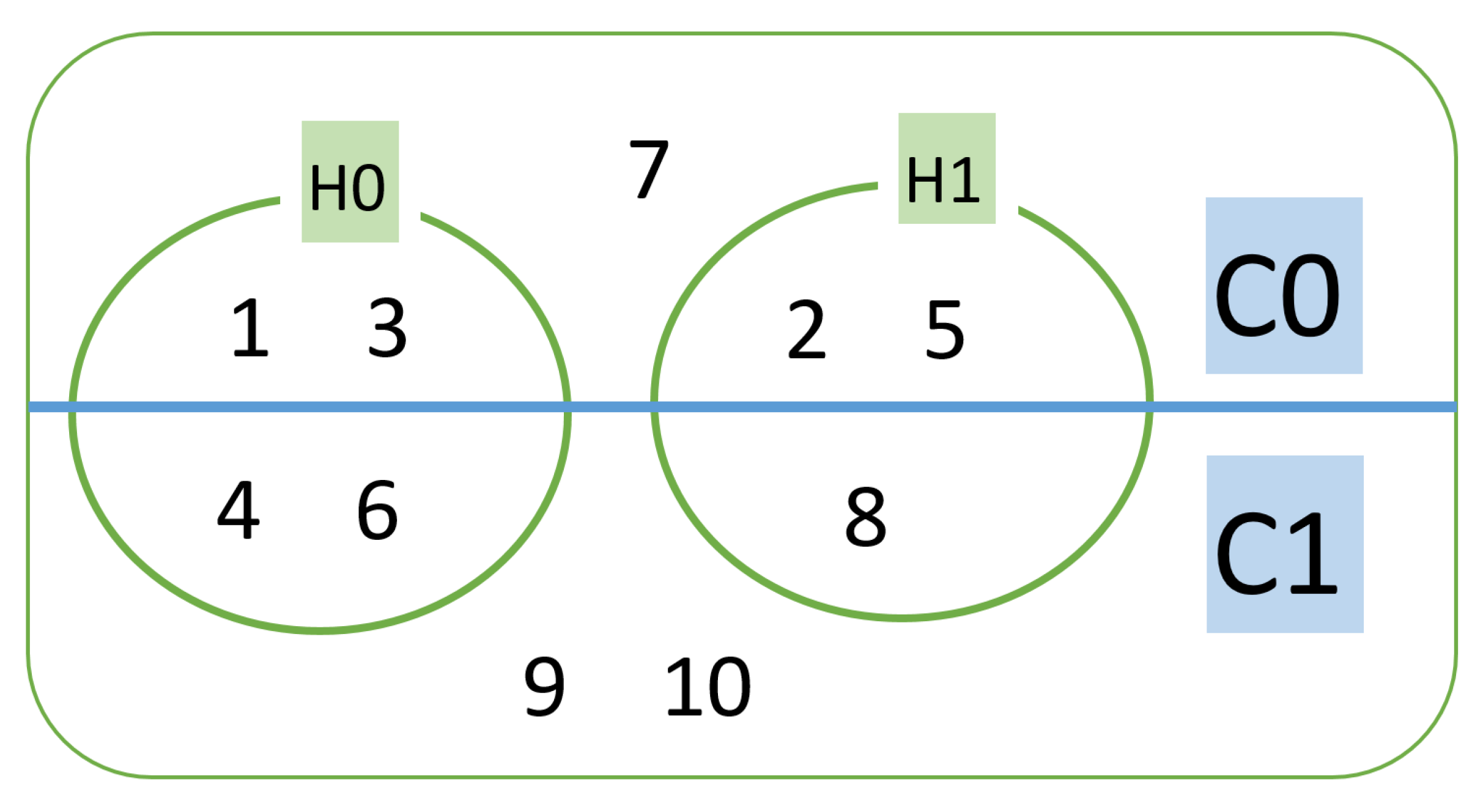 Sensors 20 05159 g009