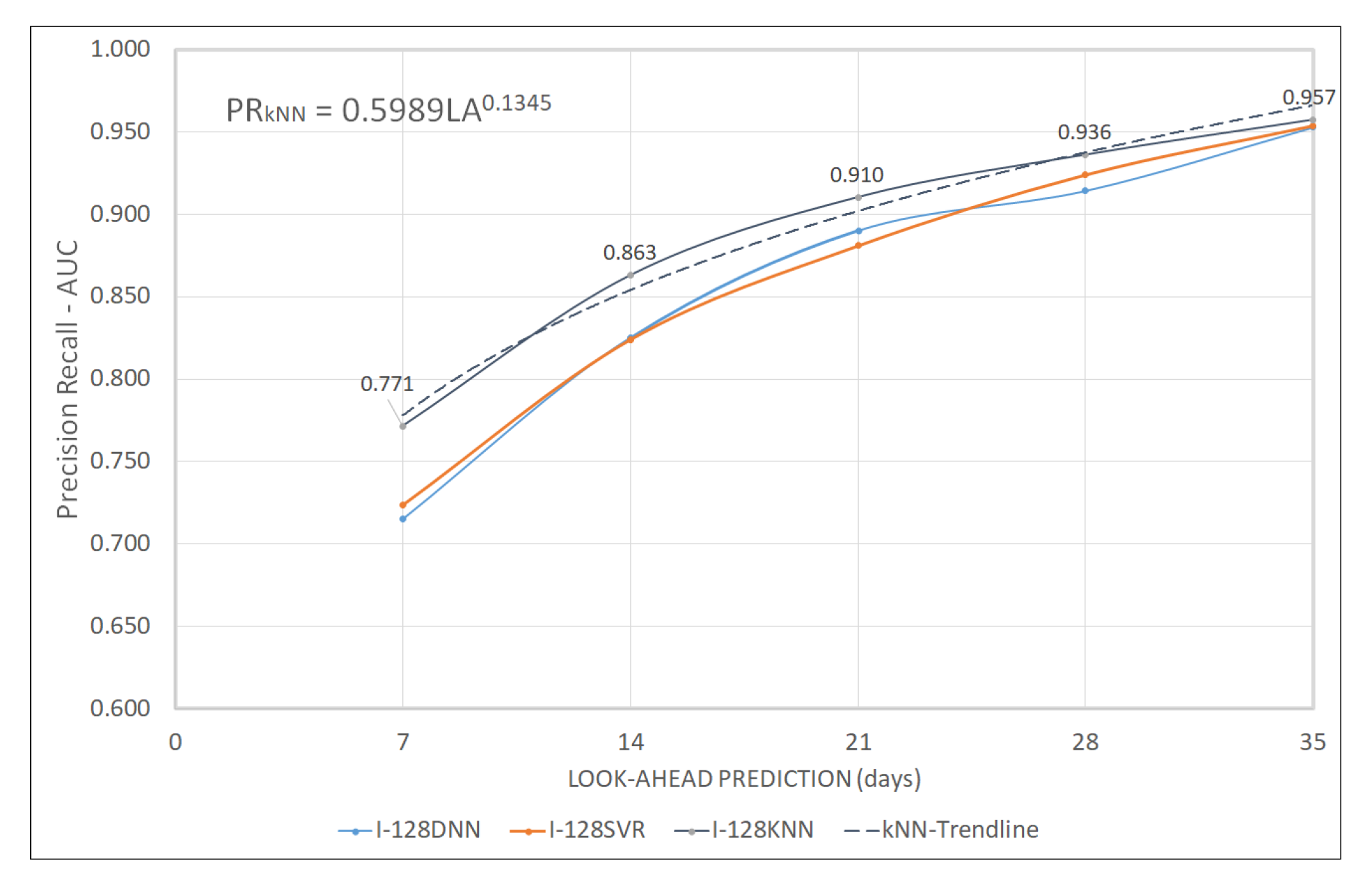 Sensors 20 05159 g016