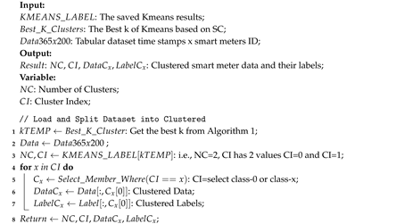 Sensors 20 05159 i002 Sensors 20 05159 i002