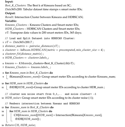Sensors 20 05159 i003 Sensors 20 05159 i003