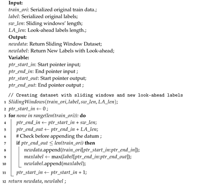 Sensors 20 05159 i004 Sensors 20 05159 i004