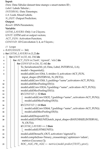 Sensors 20 05159 i005 Sensors 20 05159 i005