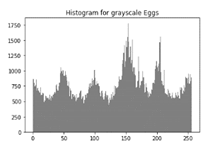Sensors 20 05162 i027