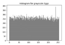 Sensors 20 05162 i028