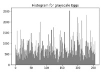 Sensors 20 05162 i029