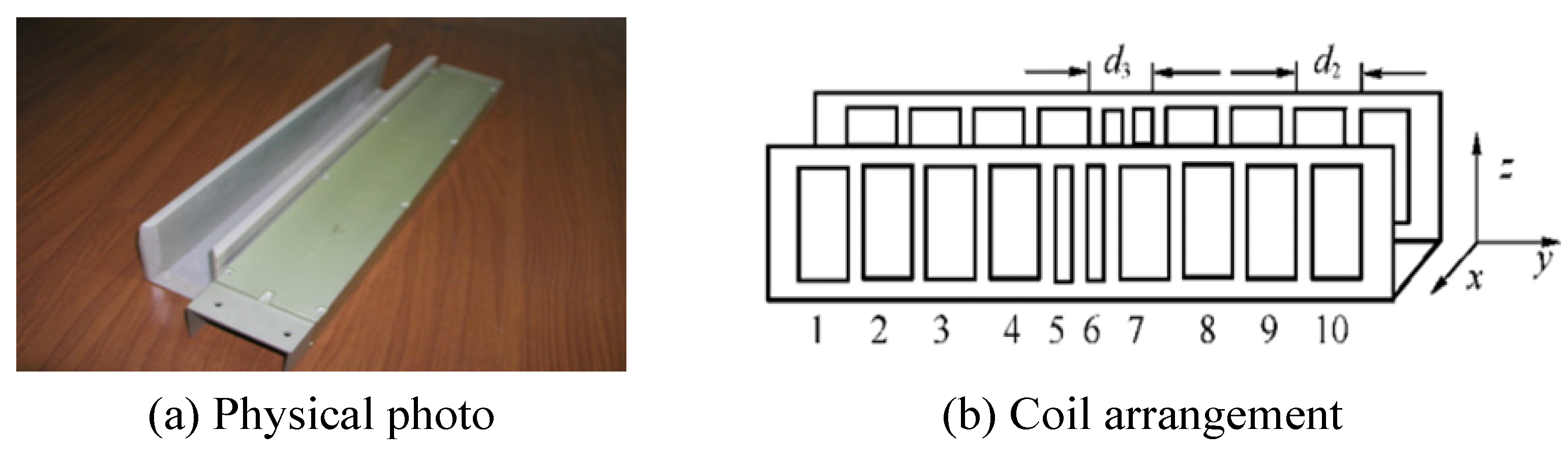 Sensors 20 05167 g003