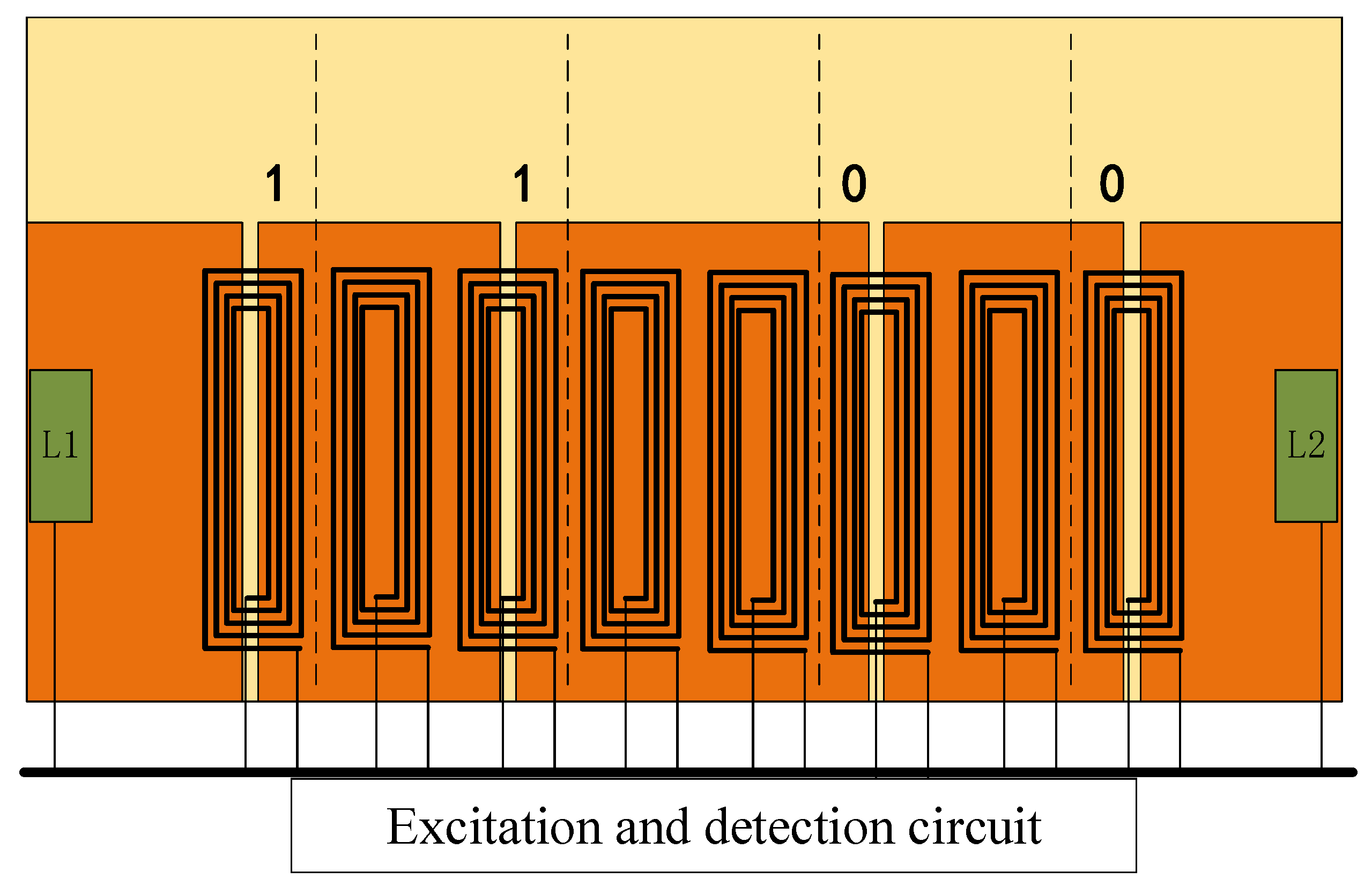 Sensors 20 05167 g005