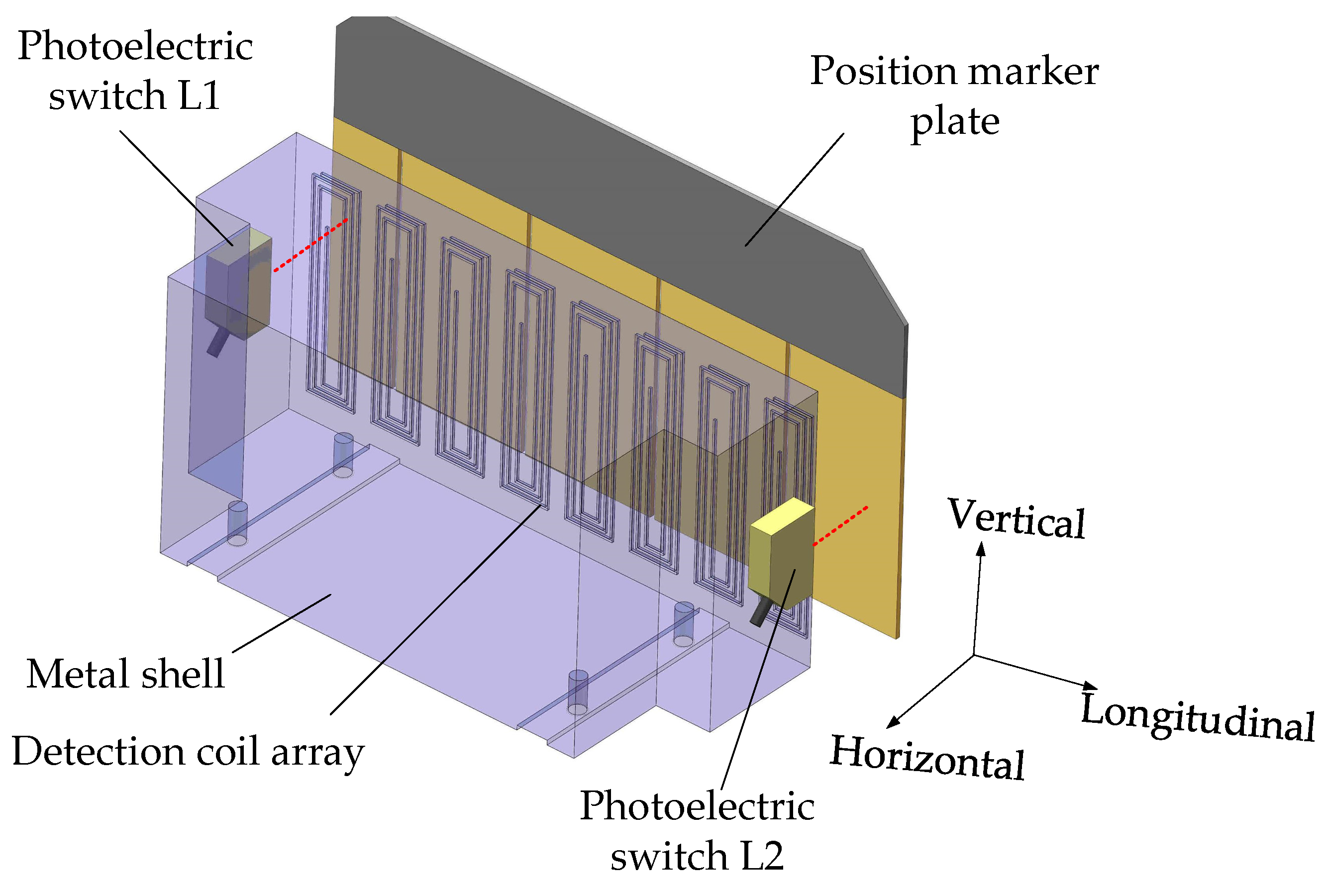 Sensors 20 05167 g006