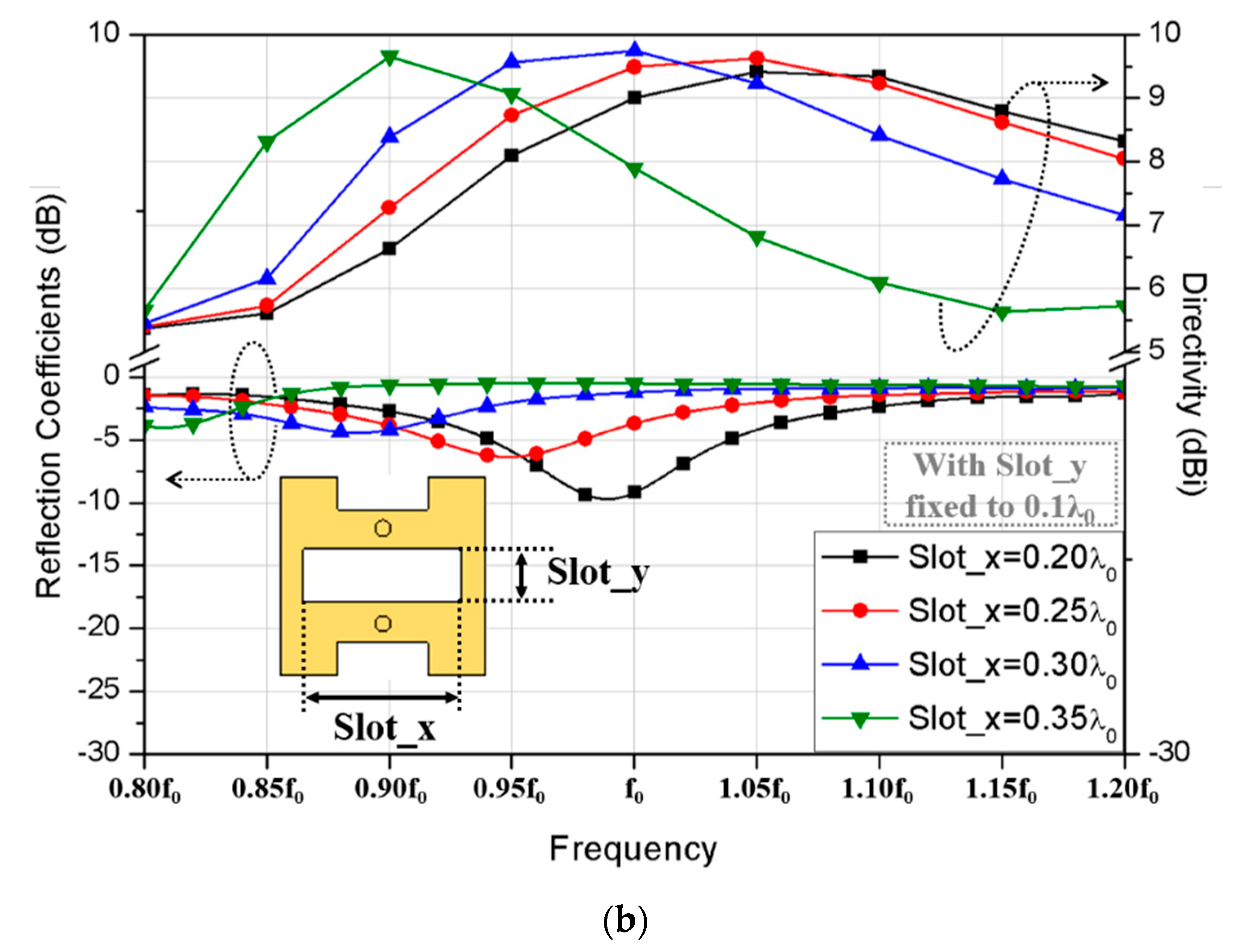 Sensors 20 05168 g001b Sensors 20 05168 g001b