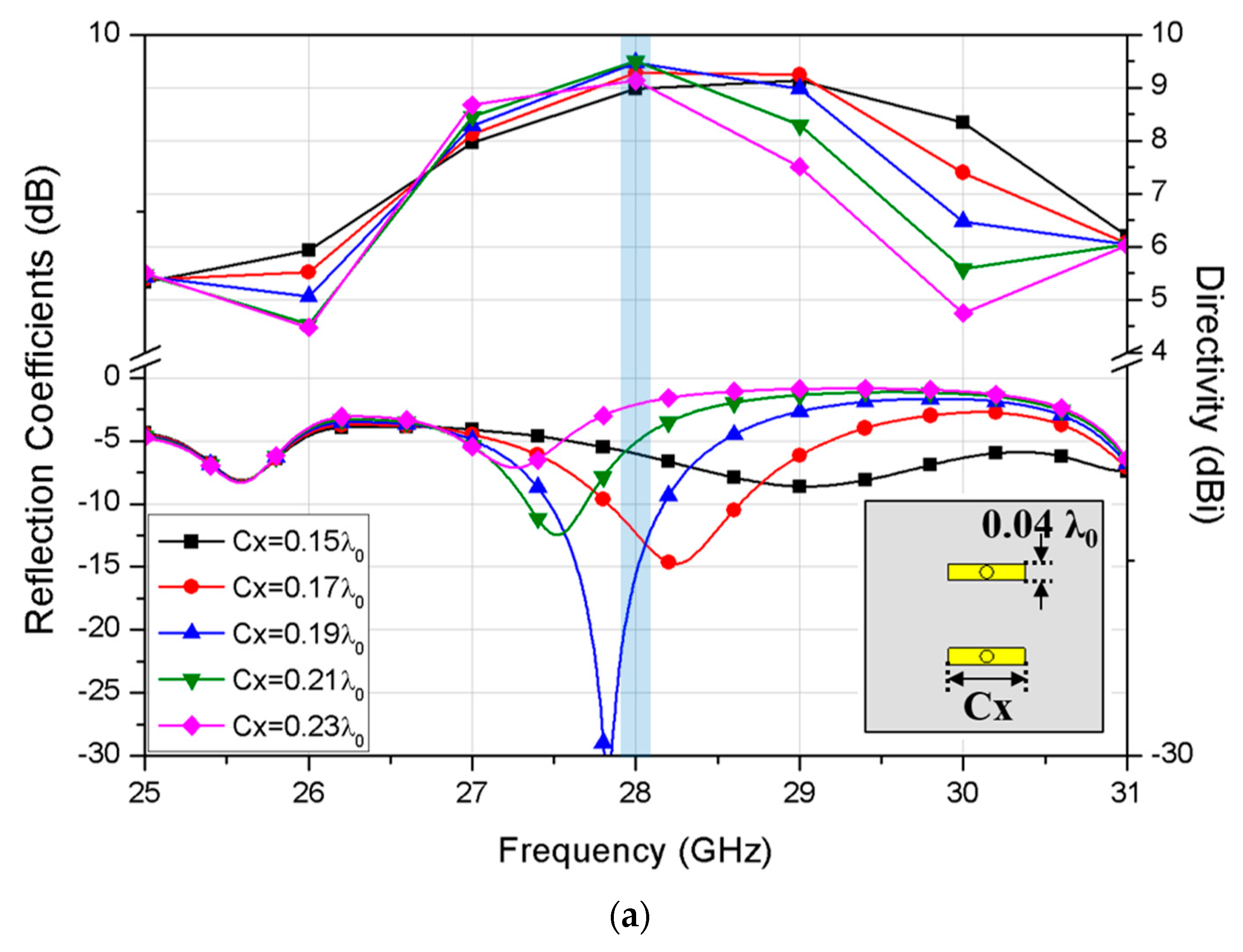 Sensors 20 05168 g004a Sensors 20 05168 g004a