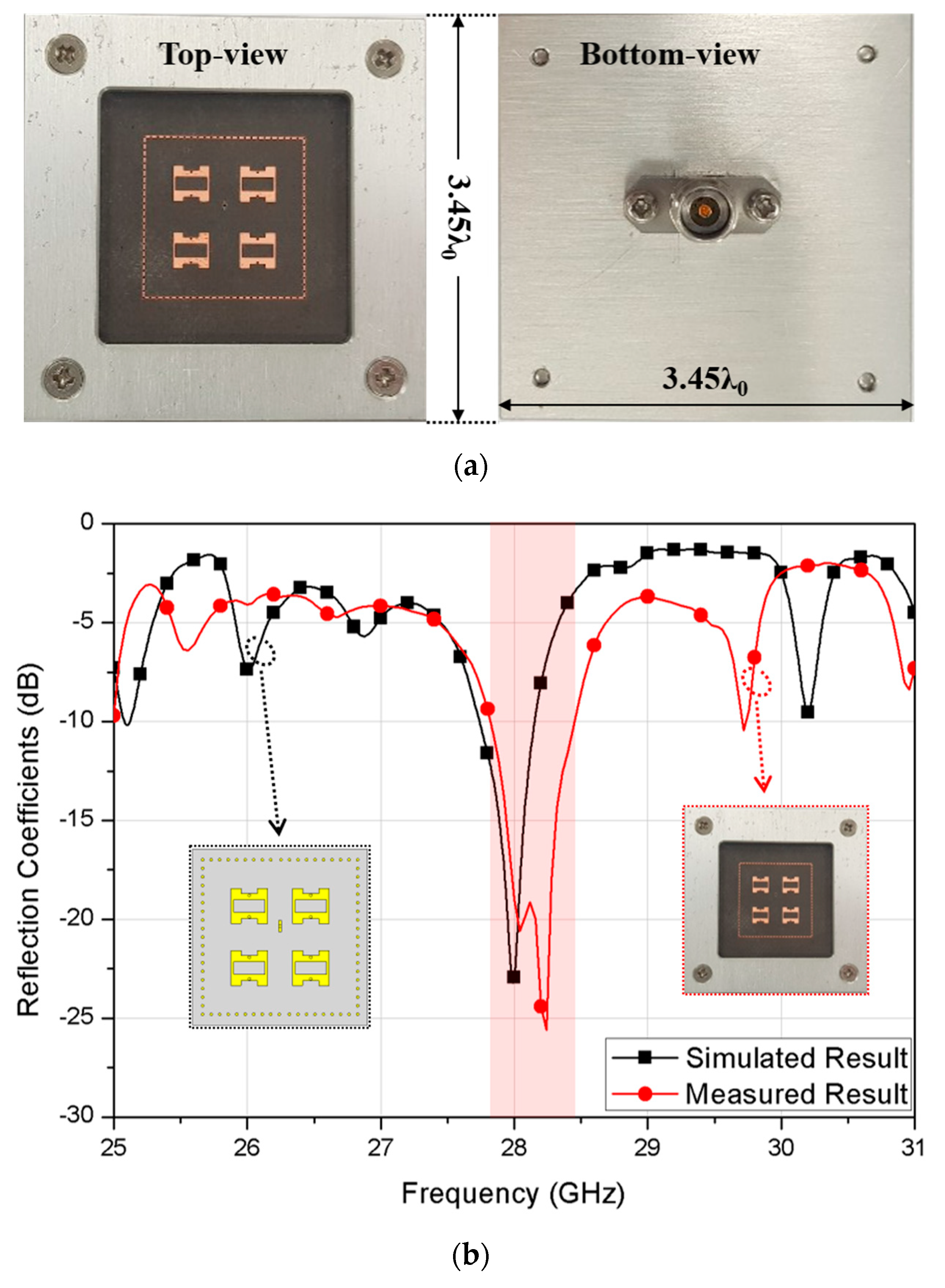 Sensors 20 05168 g006 Sensors 20 05168 g006