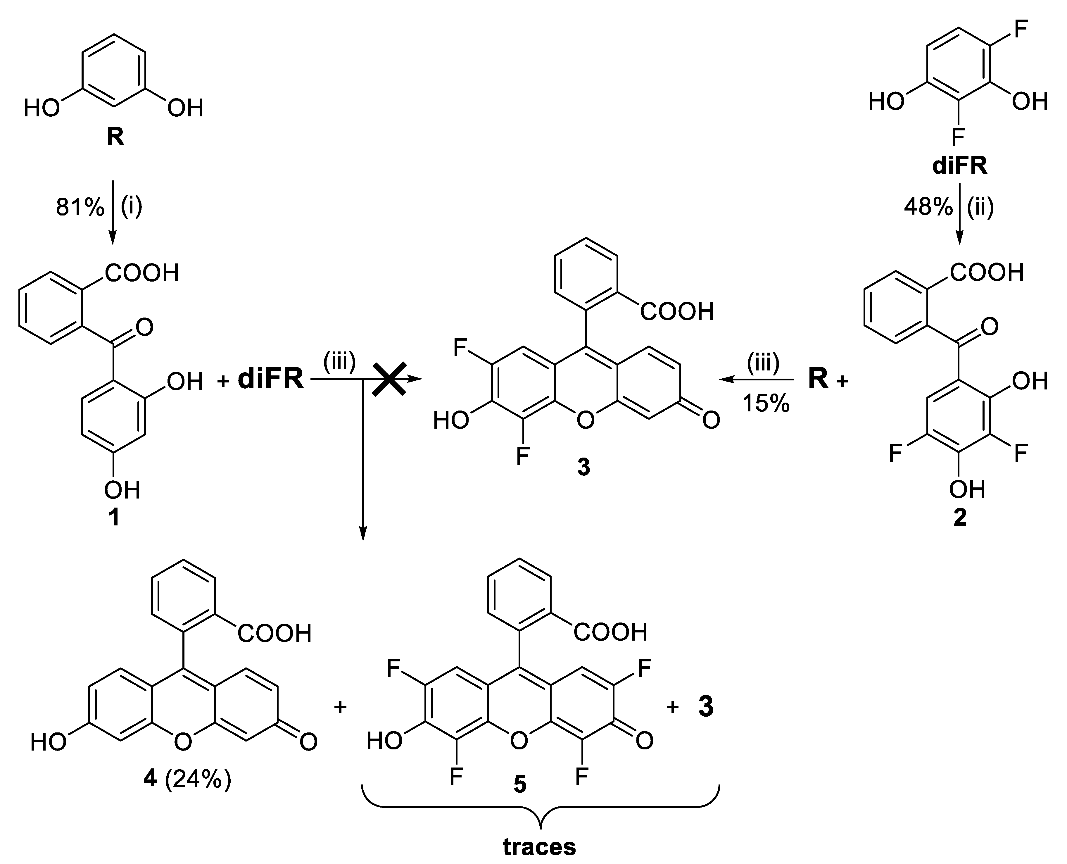 Sensors 20 05172 sch001