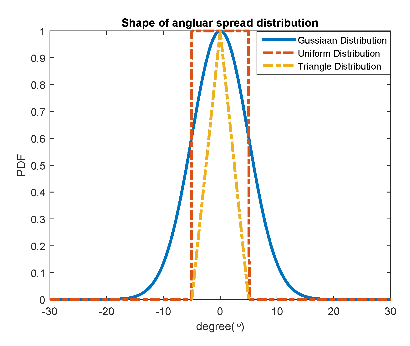 Sensors 20 05176 g002