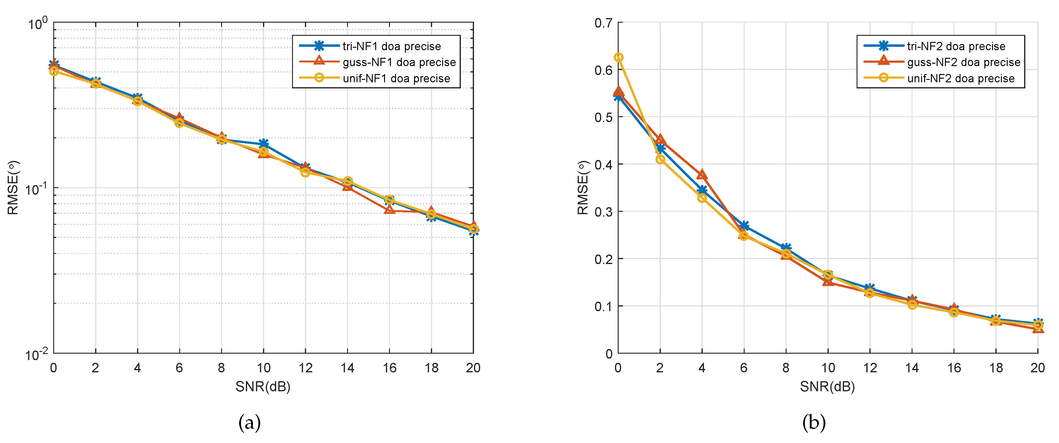 Sensors 20 05176 g004