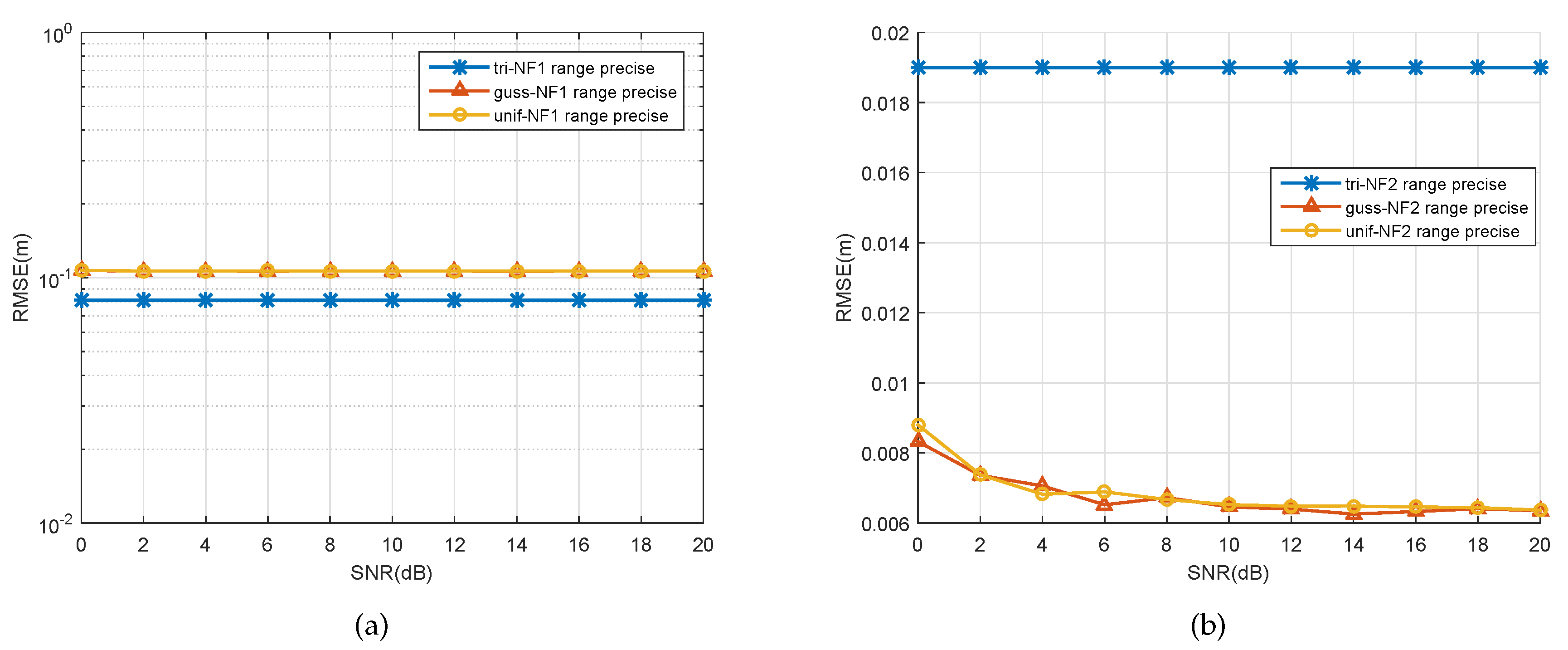 Sensors 20 05176 g007