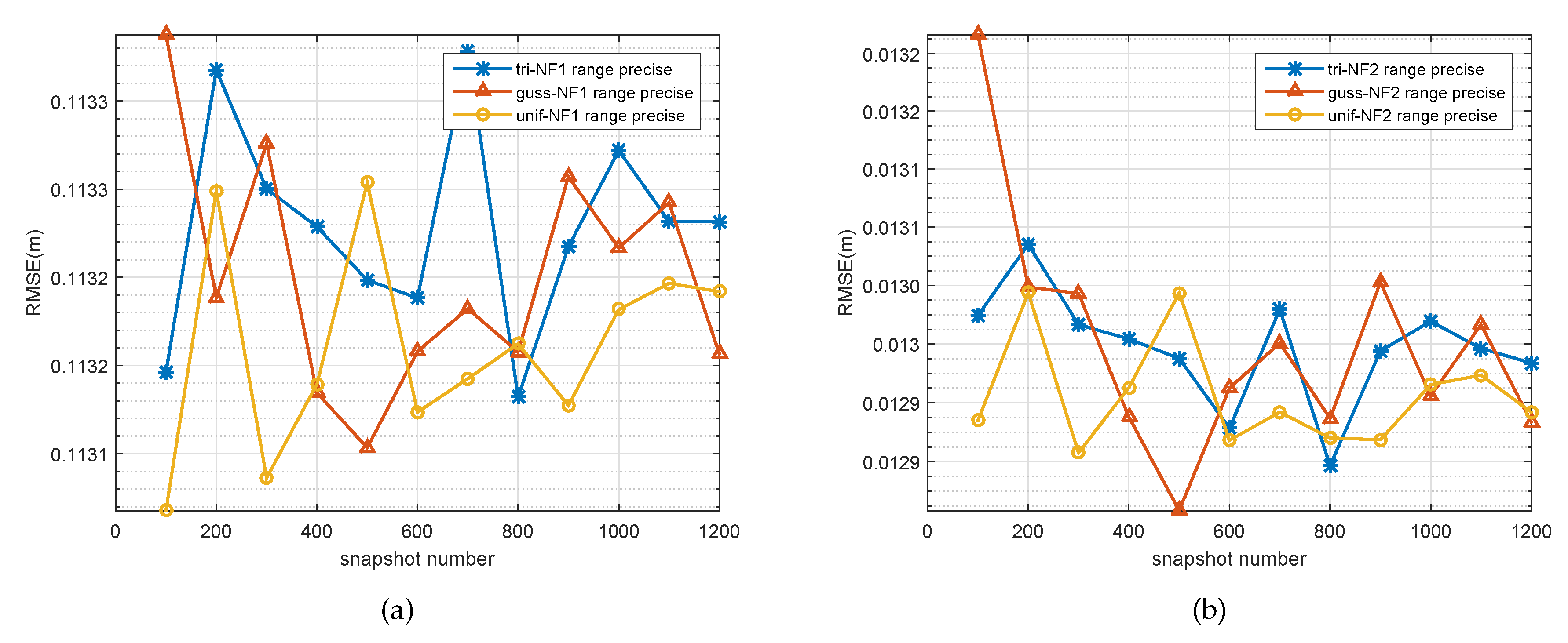 Sensors 20 05176 g008
