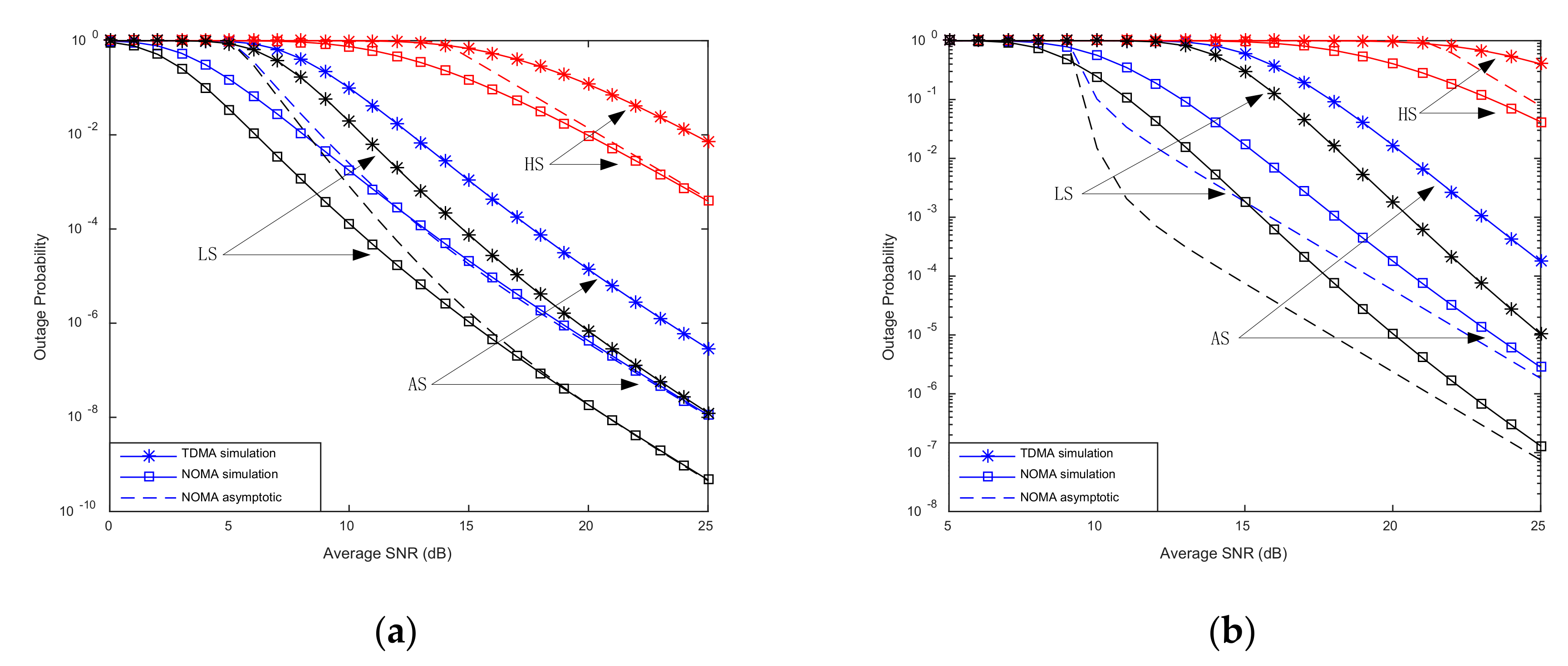 Sensors 20 05177 g002